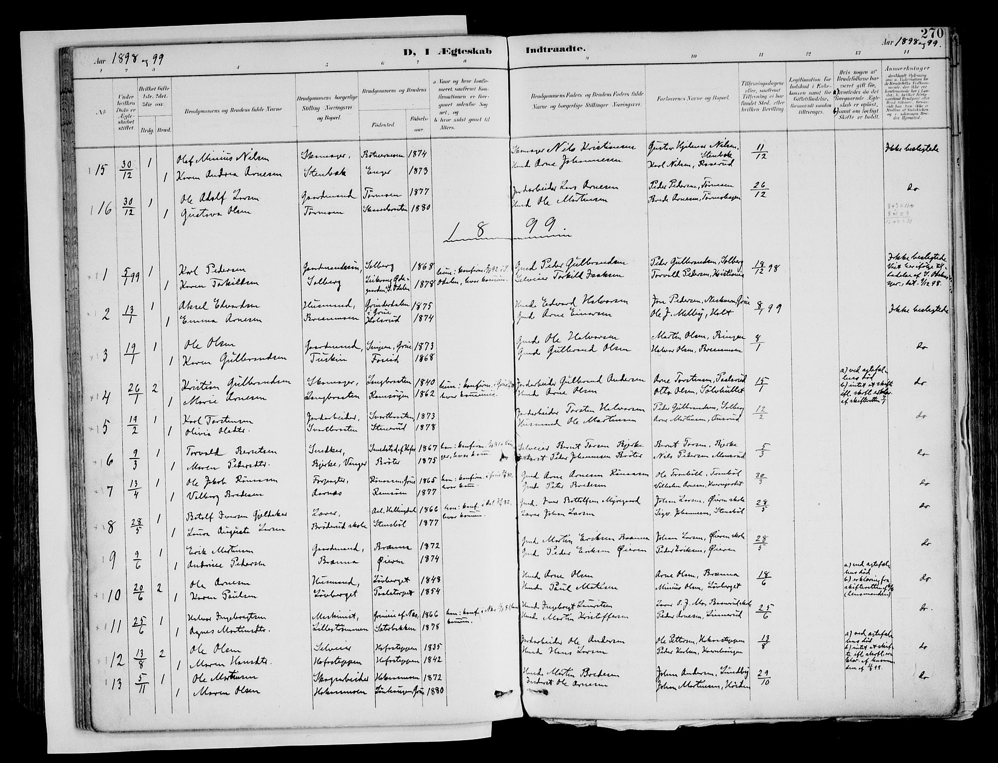 Brandval prestekontor, AV/SAH-PREST-034/H/Ha/Haa/L0003: Ministerialbok nr. 3, 1894-1909, s. 270