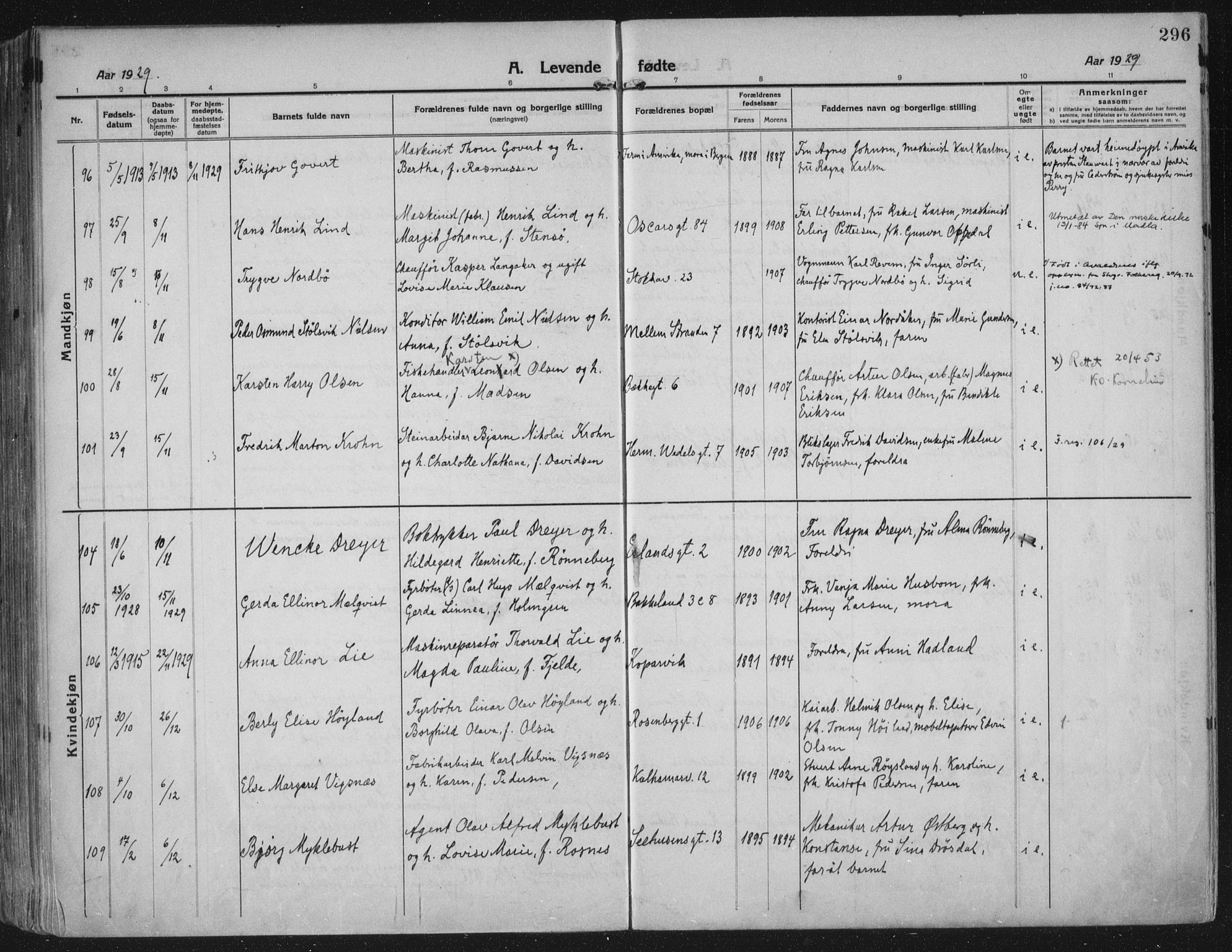 Domkirken sokneprestkontor, AV/SAST-A-101812/002/A/L0018: Ministerialbok nr. A 34, 1915-1929, s. 296