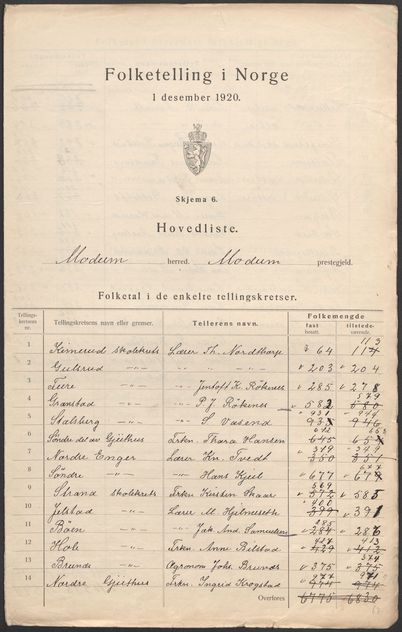 SAKO, Folketelling 1920 for 0623 Modum herred, 1920, s. 3