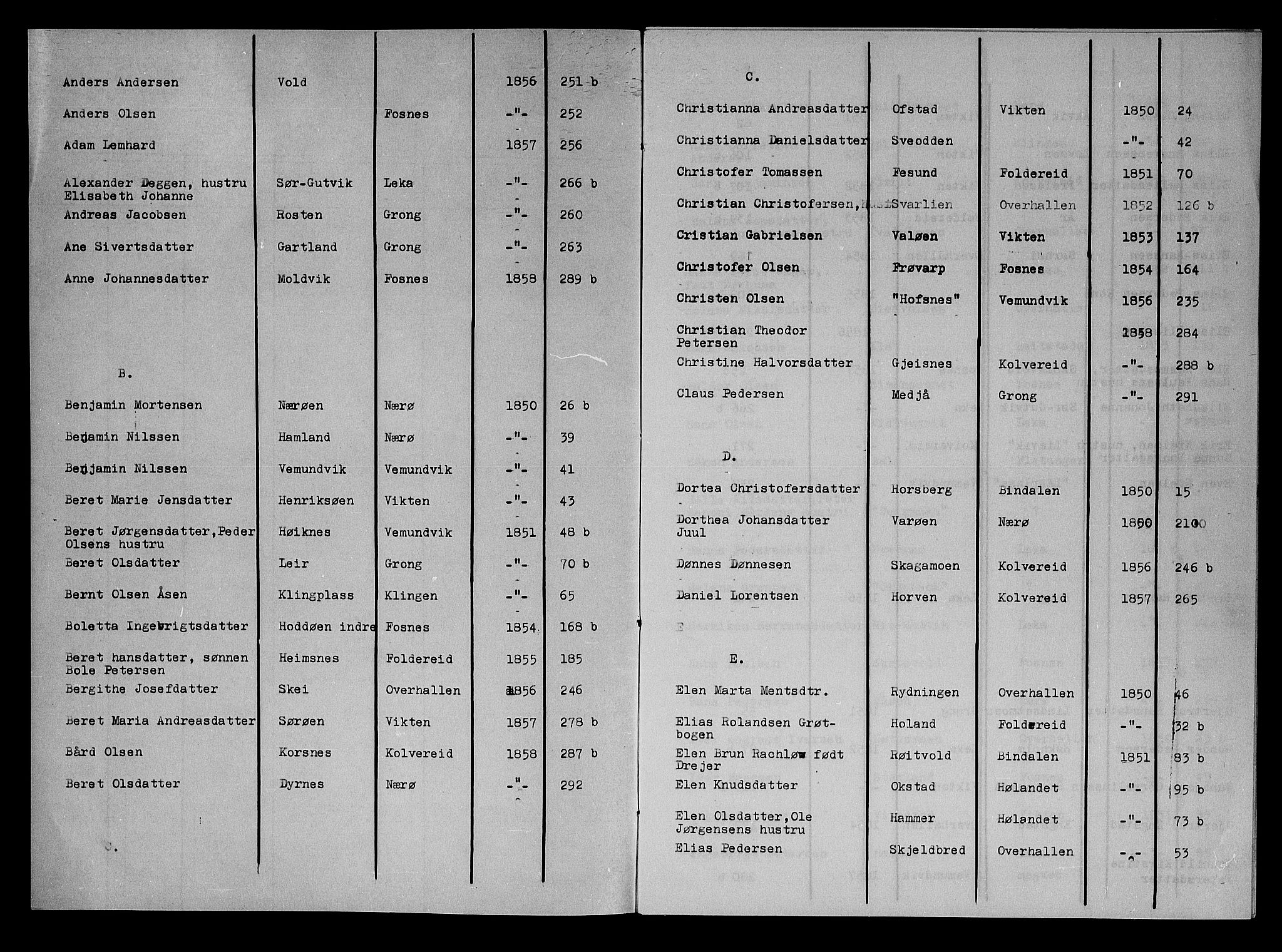 Namdal sorenskriveri, AV/SAT-A-4133/1/3/3A/L0043: Skifteprotokoll nr. 5, 1850-1858