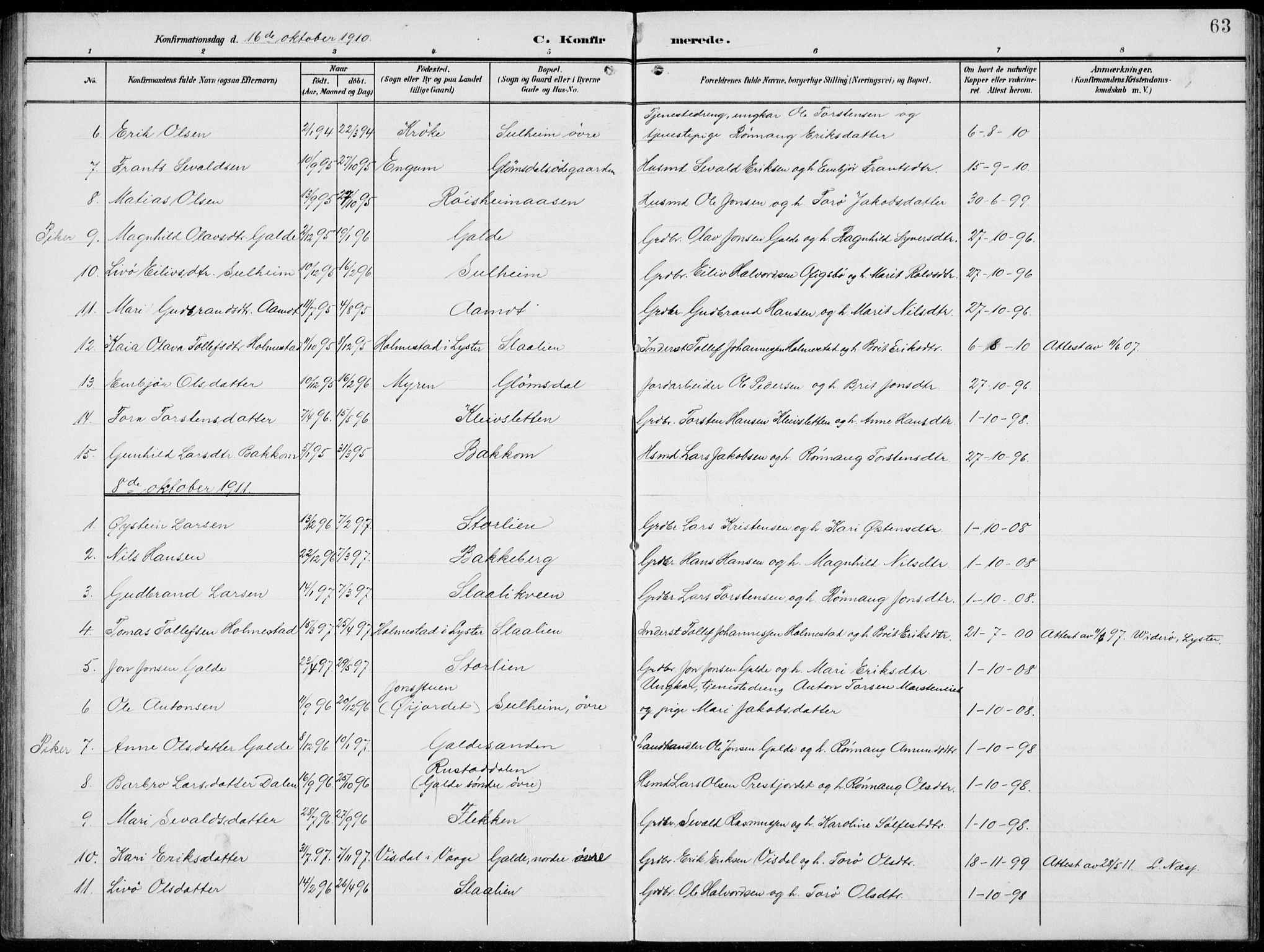 Lom prestekontor, SAH/PREST-070/L/L0007: Klokkerbok nr. 7, 1904-1938, s. 63