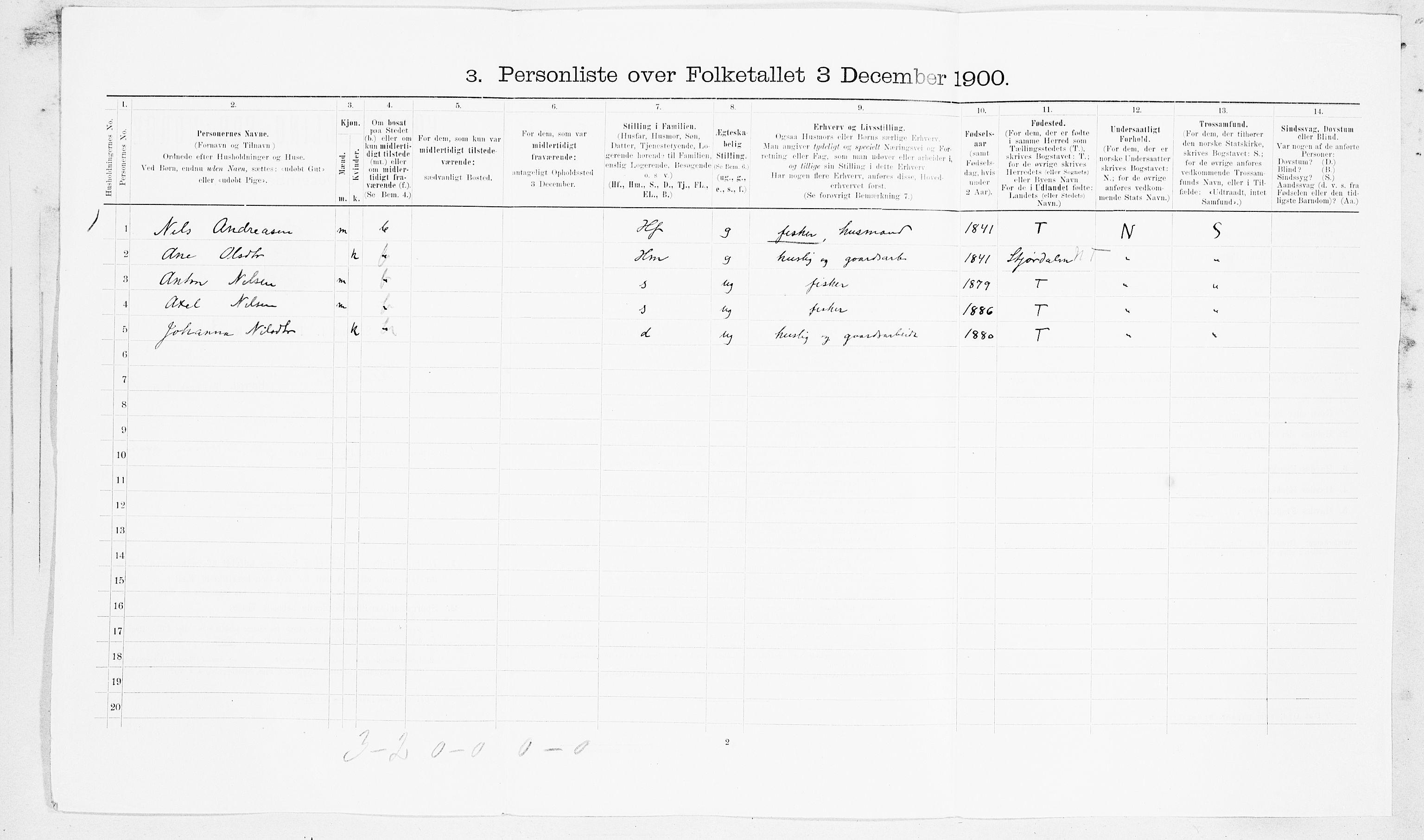 SAT, Folketelling 1900 for 1617 Hitra herred, 1900, s. 31