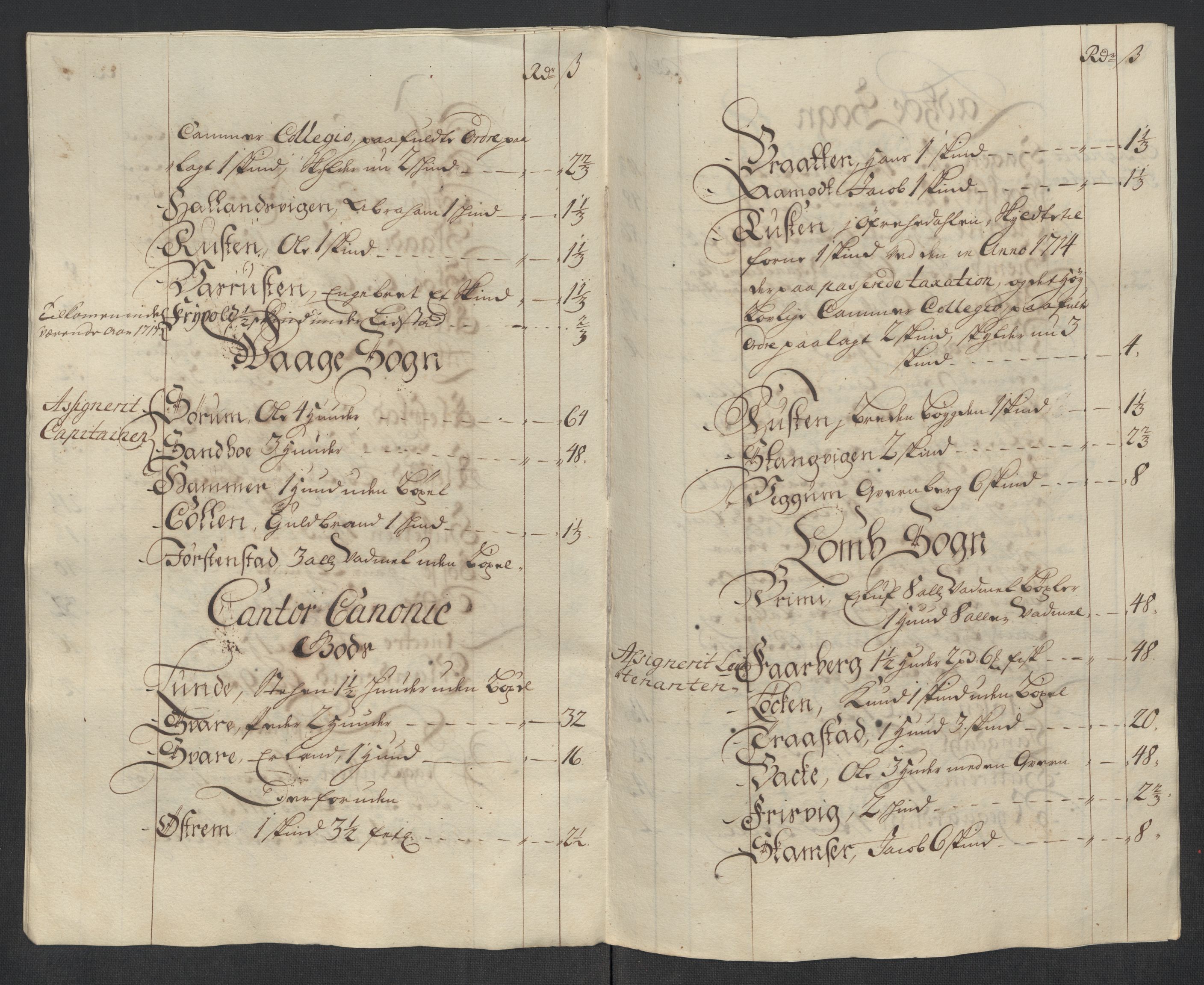 Rentekammeret inntil 1814, Reviderte regnskaper, Fogderegnskap, AV/RA-EA-4092/R17/L1187: Fogderegnskap Gudbrandsdal, 1717, s. 91