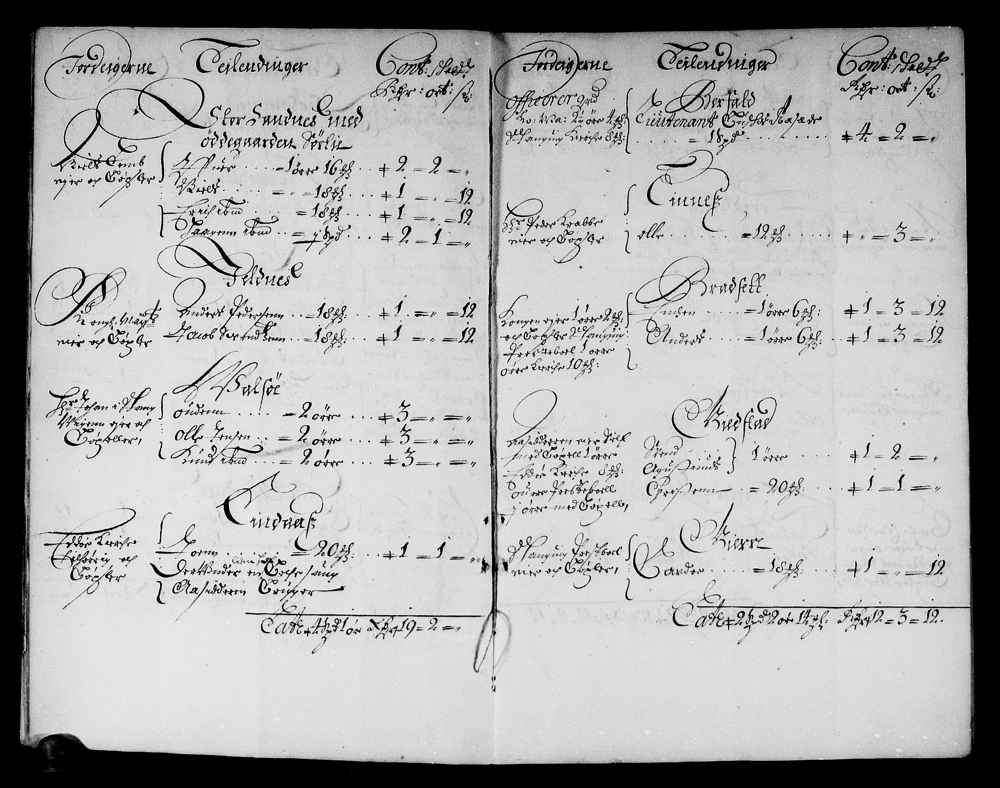 Rentekammeret inntil 1814, Reviderte regnskaper, Stiftamtstueregnskaper, Trondheim stiftamt og Nordland amt, AV/RA-EA-6044/R/Rf/L0061: Trondheim stiftamt, 1680