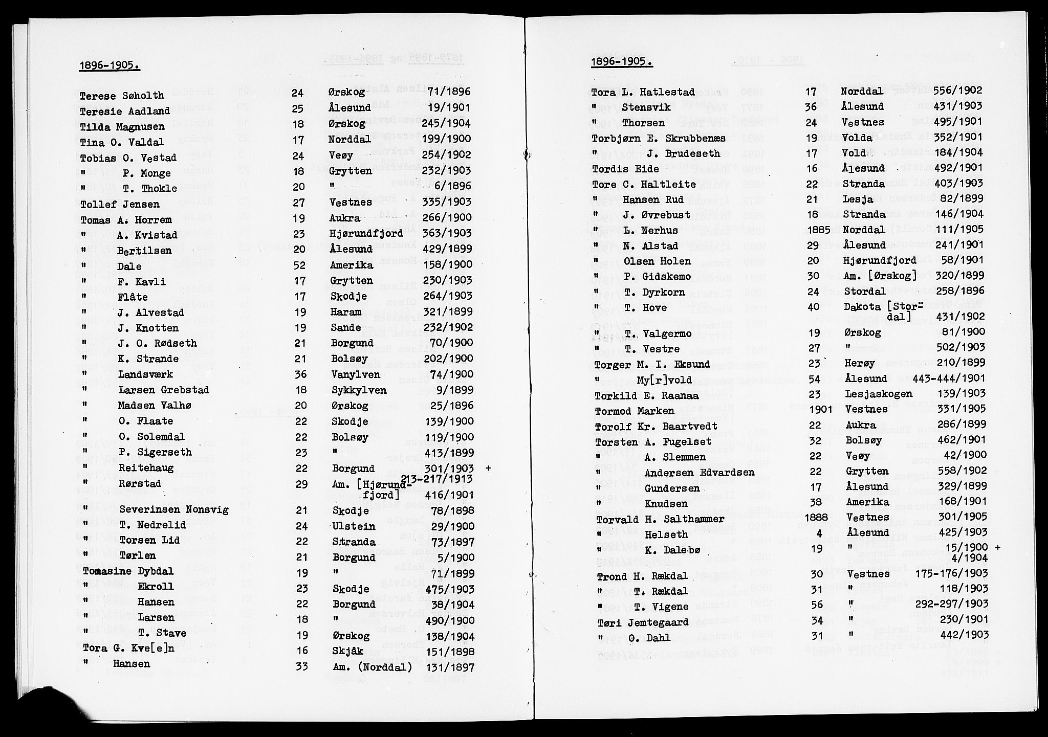 Sunnmøre politikammer, SAT/A-1864/1/35, 1878-1923, s. 182