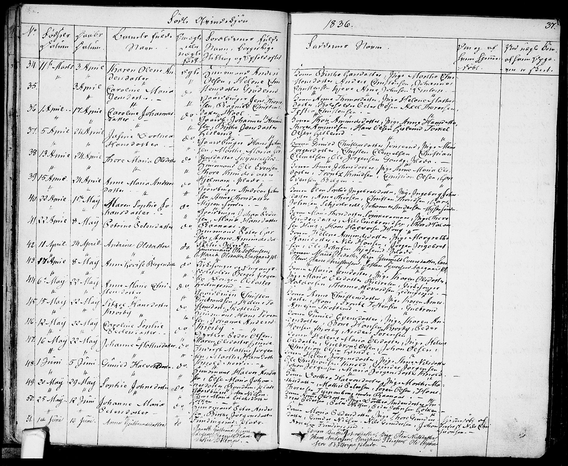 Eidsberg prestekontor Kirkebøker, AV/SAO-A-10905/F/Fa/L0008: Ministerialbok nr. I 8, 1832-1848, s. 37