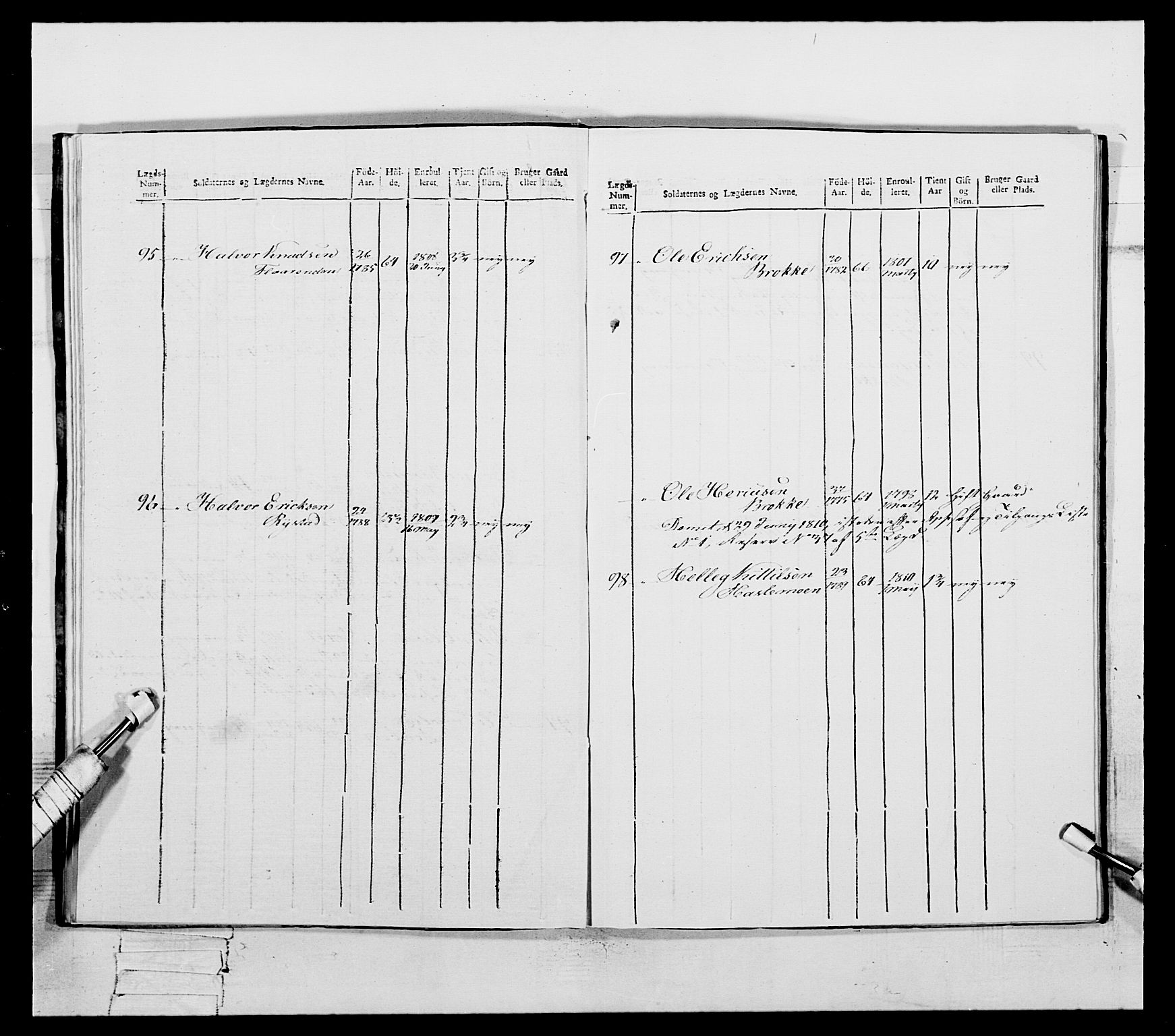 Generalitets- og kommissariatskollegiet, Det kongelige norske kommissariatskollegium, AV/RA-EA-5420/E/Eh/L0112: Vesterlenske nasjonale infanteriregiment, 1812, s. 552