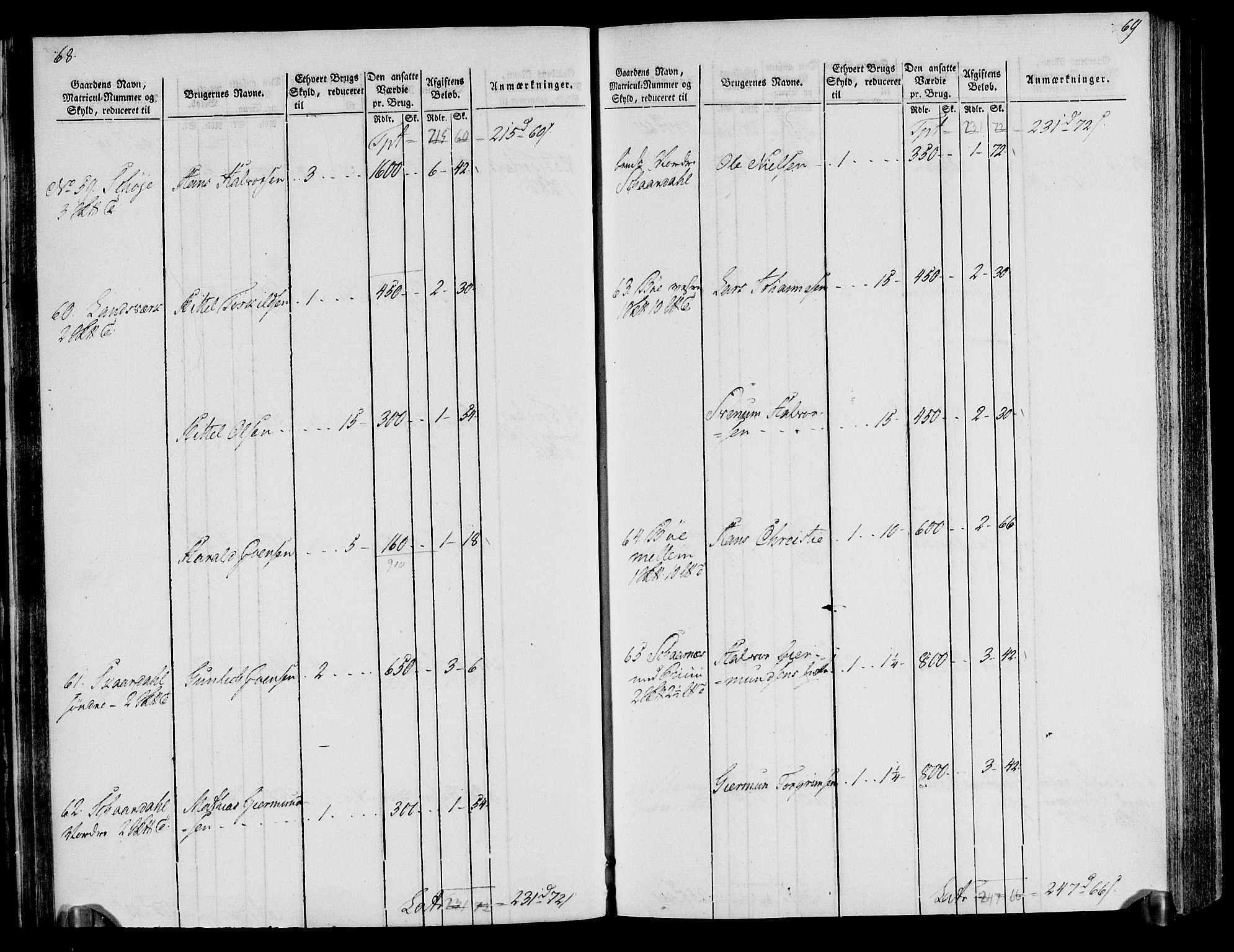 Rentekammeret inntil 1814, Realistisk ordnet avdeling, AV/RA-EA-4070/N/Ne/Nea/L0076: Øvre Telemarken fogderi. Oppebørselsregister, 1803-1804, s. 38