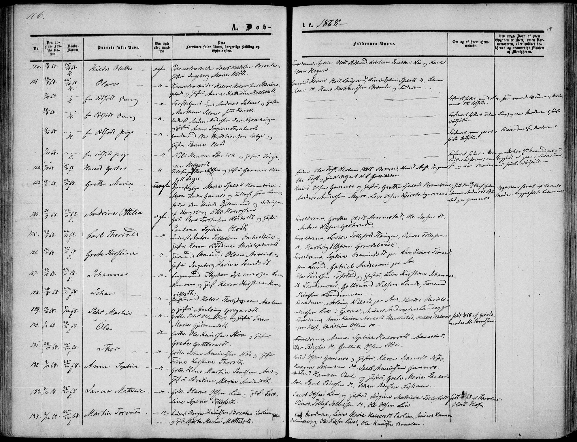 Sandsvær kirkebøker, AV/SAKO-A-244/F/Fa/L0006: Ministerialbok nr. I 6, 1857-1868, s. 106