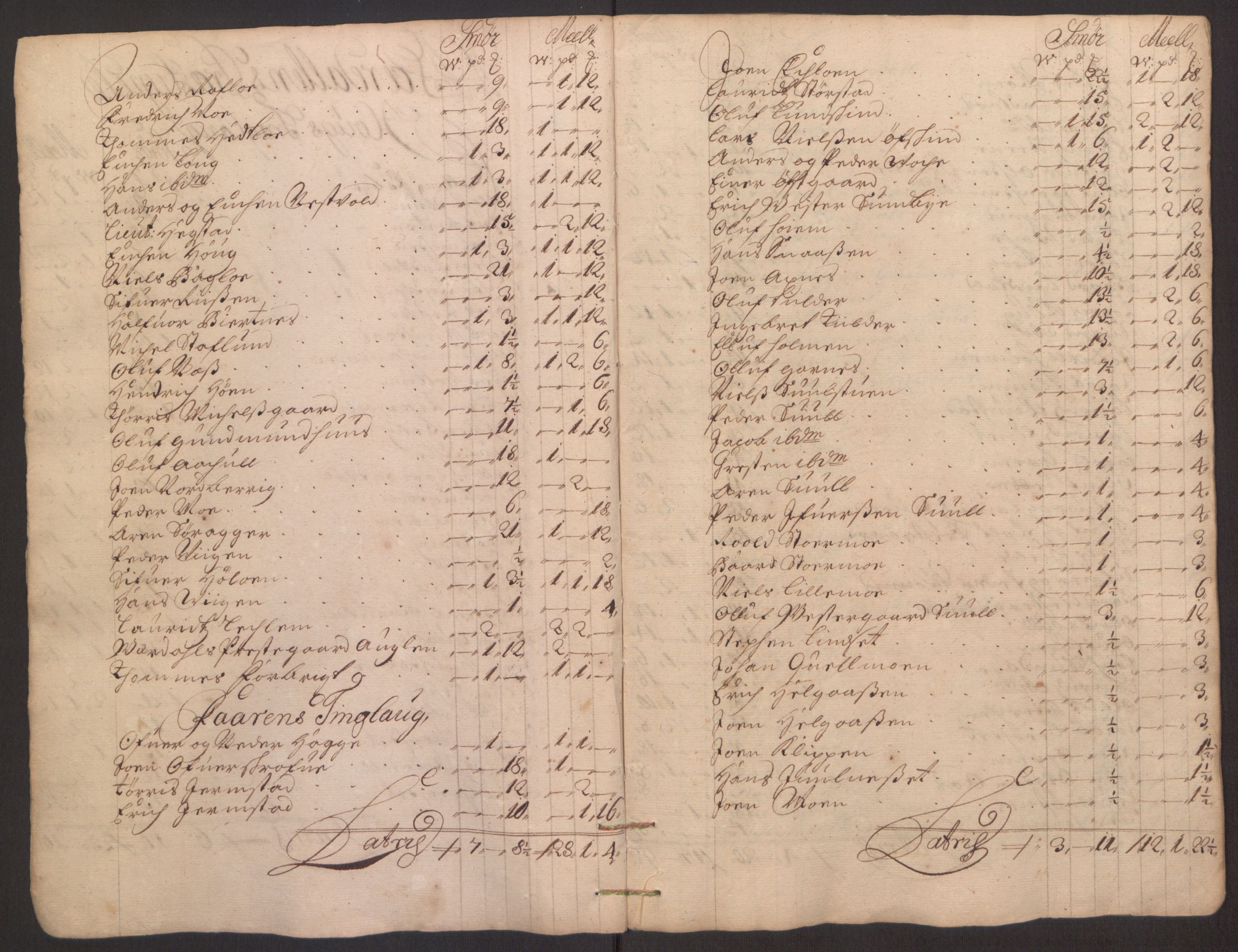 Rentekammeret inntil 1814, Reviderte regnskaper, Fogderegnskap, RA/EA-4092/R62/L4187: Fogderegnskap Stjørdal og Verdal, 1695, s. 27