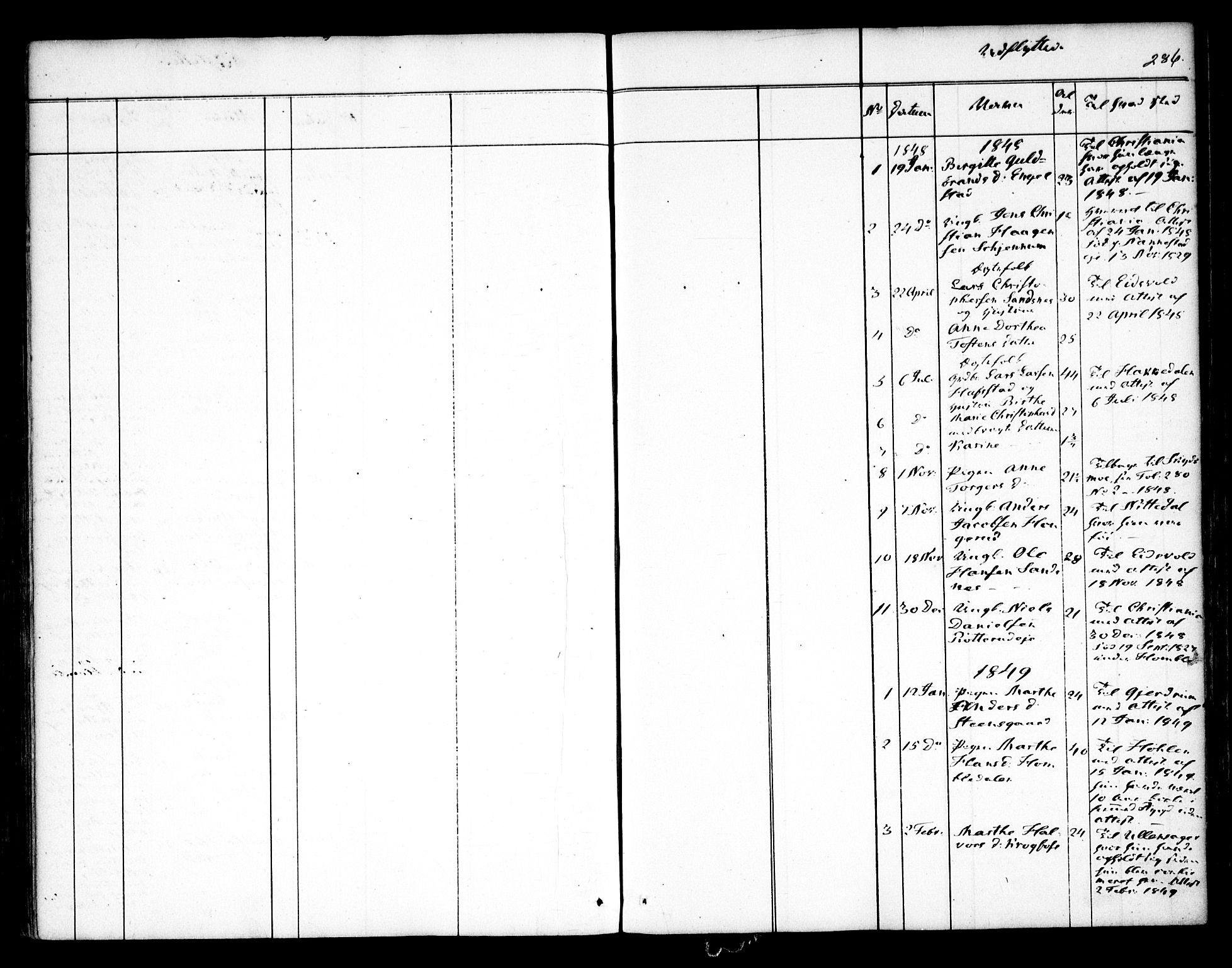 Nannestad prestekontor Kirkebøker, SAO/A-10414a/F/Fa/L0010: Ministerialbok nr. I 10, 1840-1850, s. 286