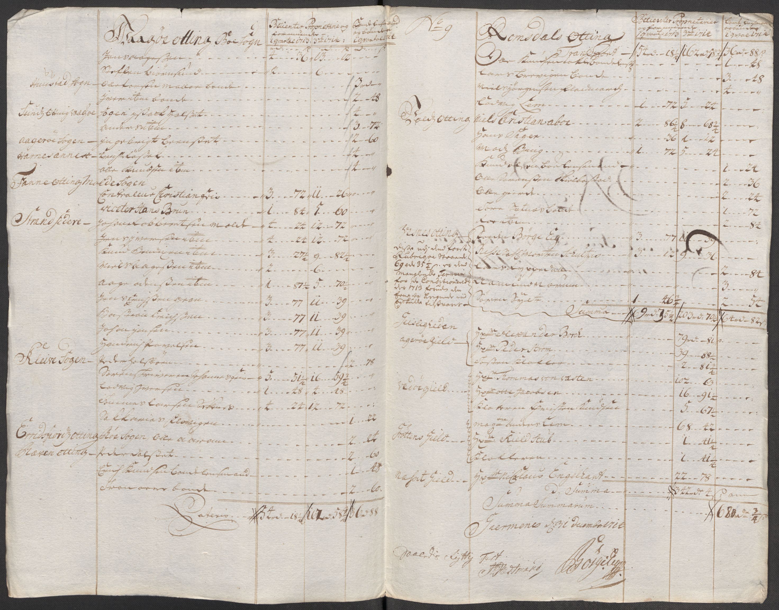 Rentekammeret inntil 1814, Reviderte regnskaper, Fogderegnskap, RA/EA-4092/R55/L3662: Fogderegnskap Romsdal, 1713-1714, s. 386