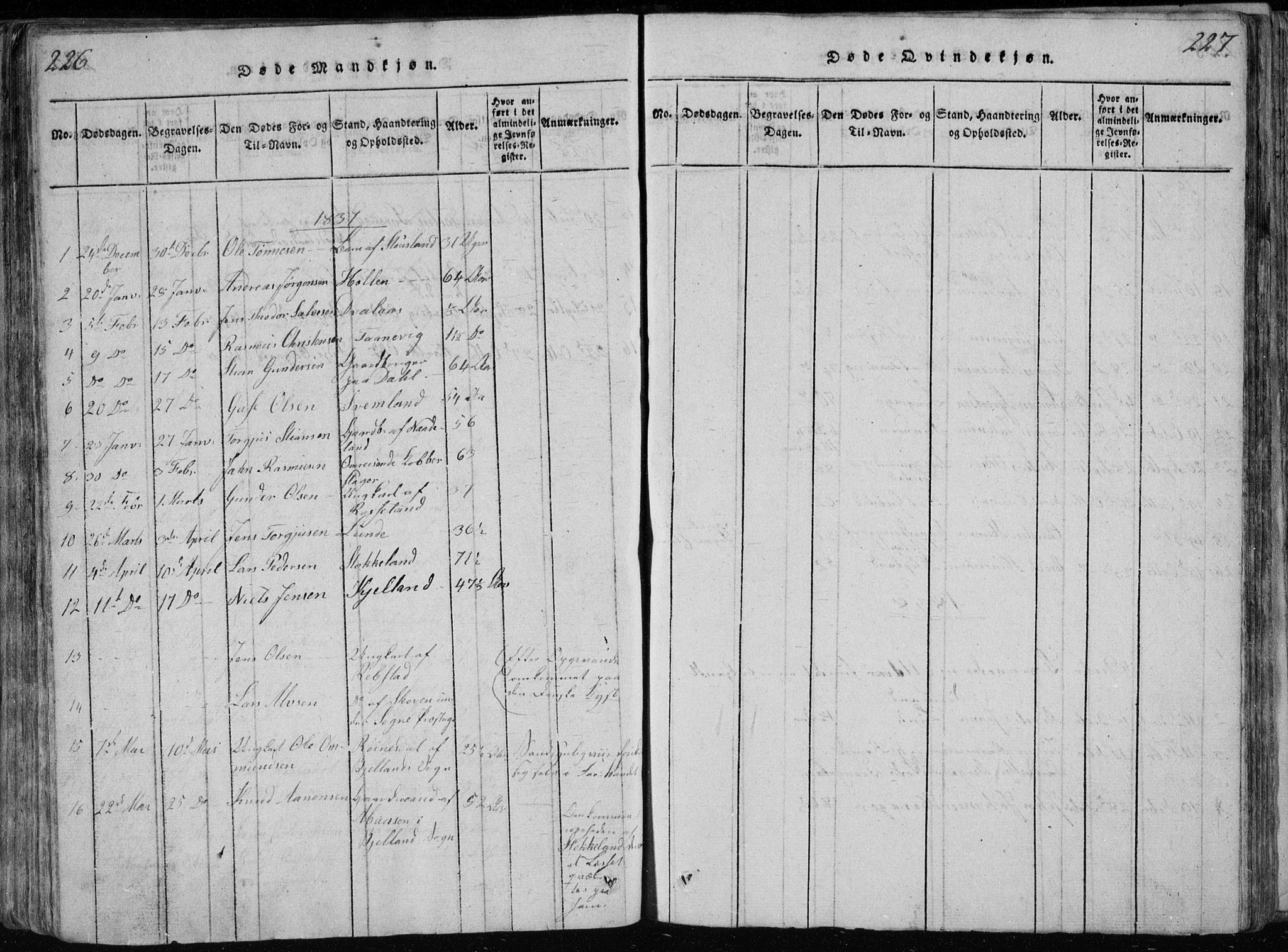 Søgne sokneprestkontor, AV/SAK-1111-0037/F/Fb/Fbb/L0002: Klokkerbok nr. B 2, 1821-1838, s. 226-227