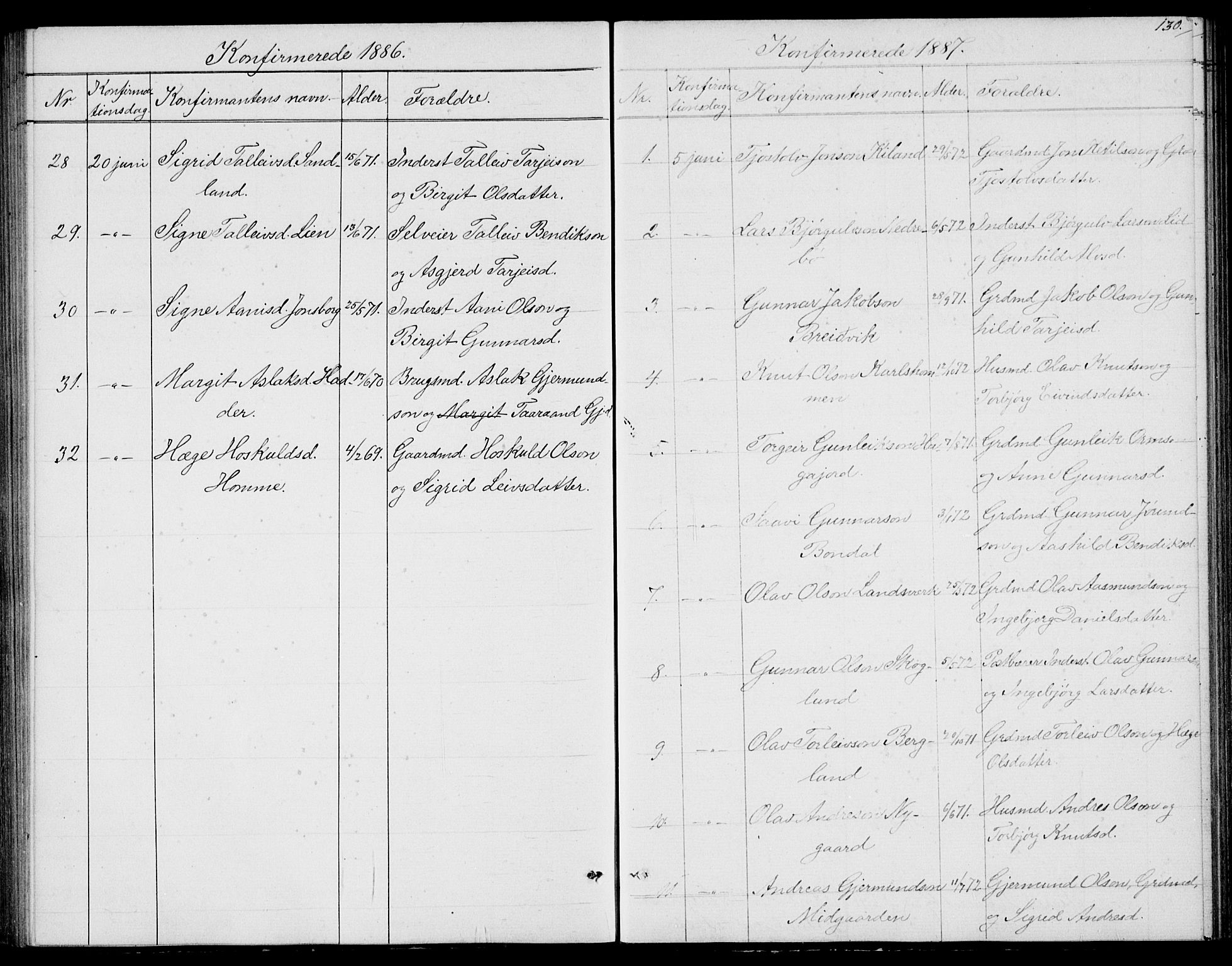 Fyresdal kirkebøker, AV/SAKO-A-263/G/Ga/L0004: Klokkerbok nr. I 4, 1864-1892, s. 130