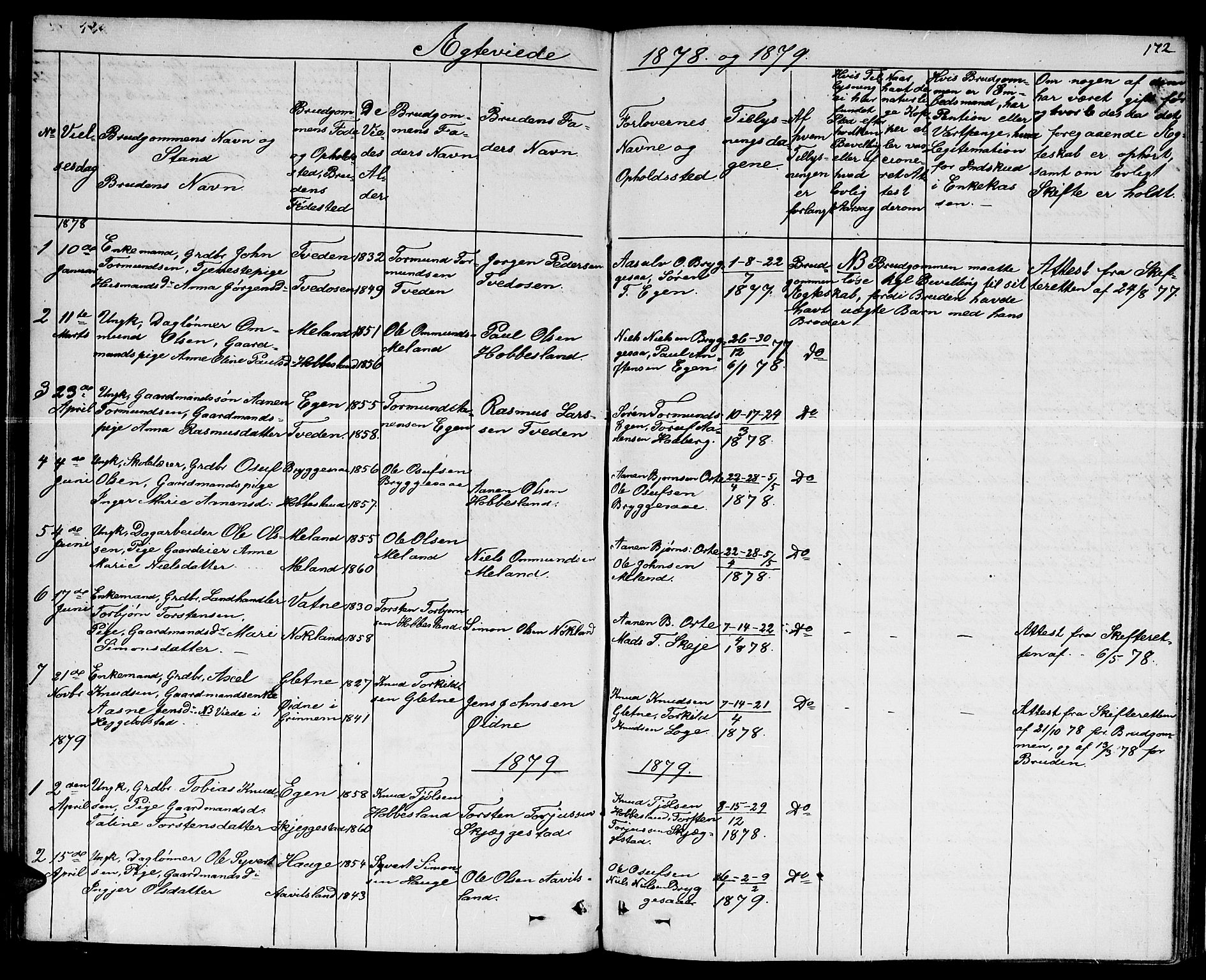 Hægebostad sokneprestkontor, AV/SAK-1111-0024/F/Fb/Fbb/L0002: Klokkerbok nr. B 2, 1851-1886, s. 172