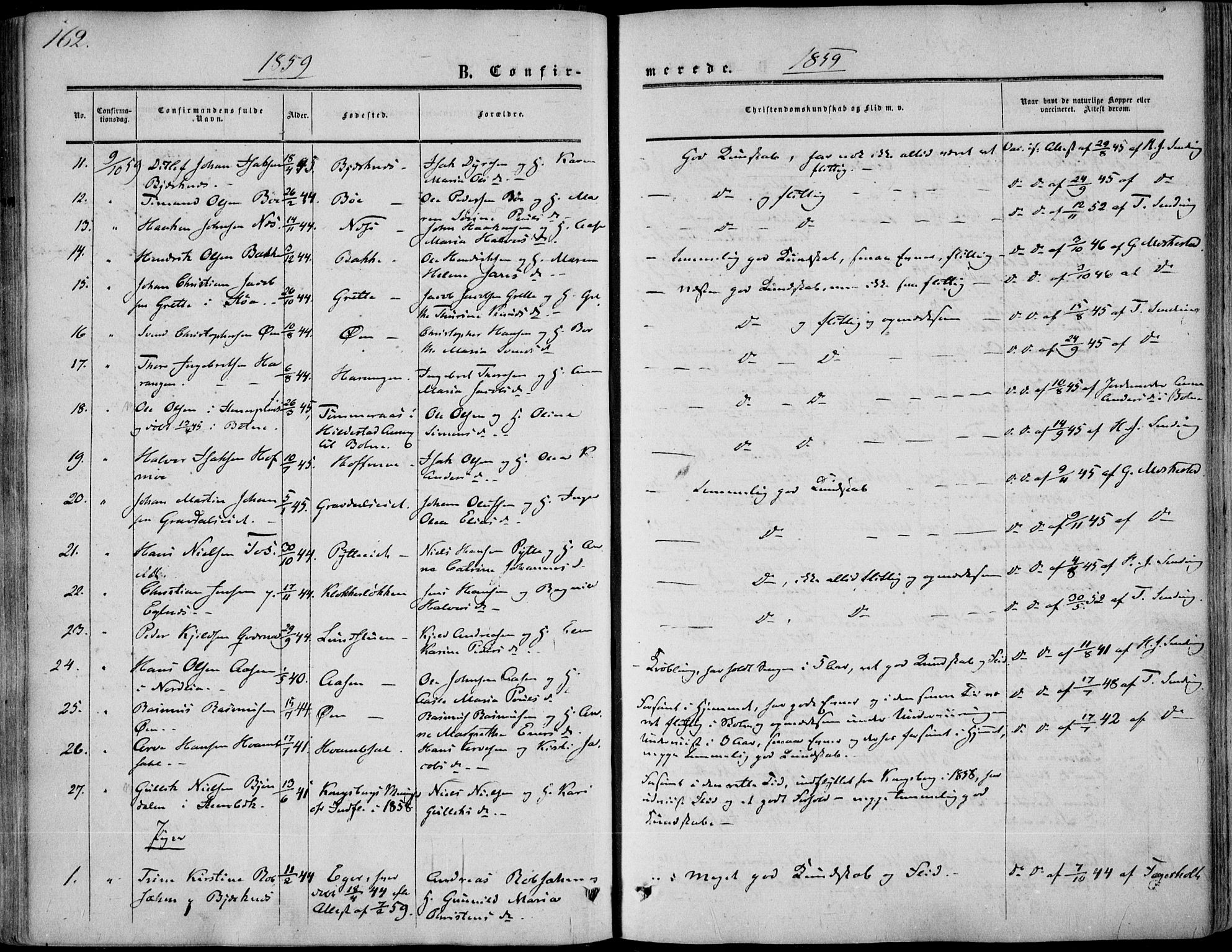 Sandsvær kirkebøker, AV/SAKO-A-244/F/Fa/L0006: Ministerialbok nr. I 6, 1857-1868, s. 162