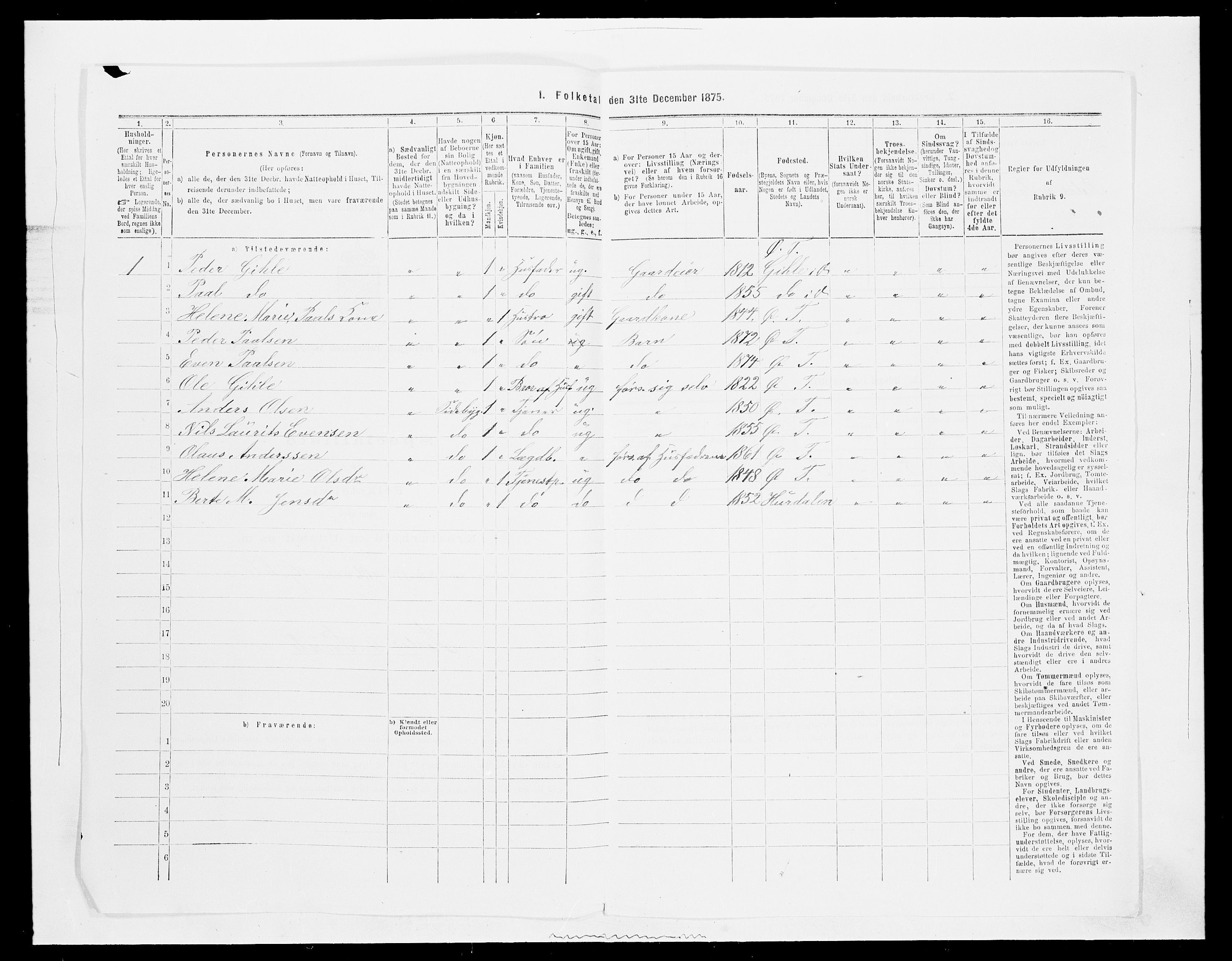 SAH, Folketelling 1875 for 0528P Østre Toten prestegjeld, 1875, s. 1991