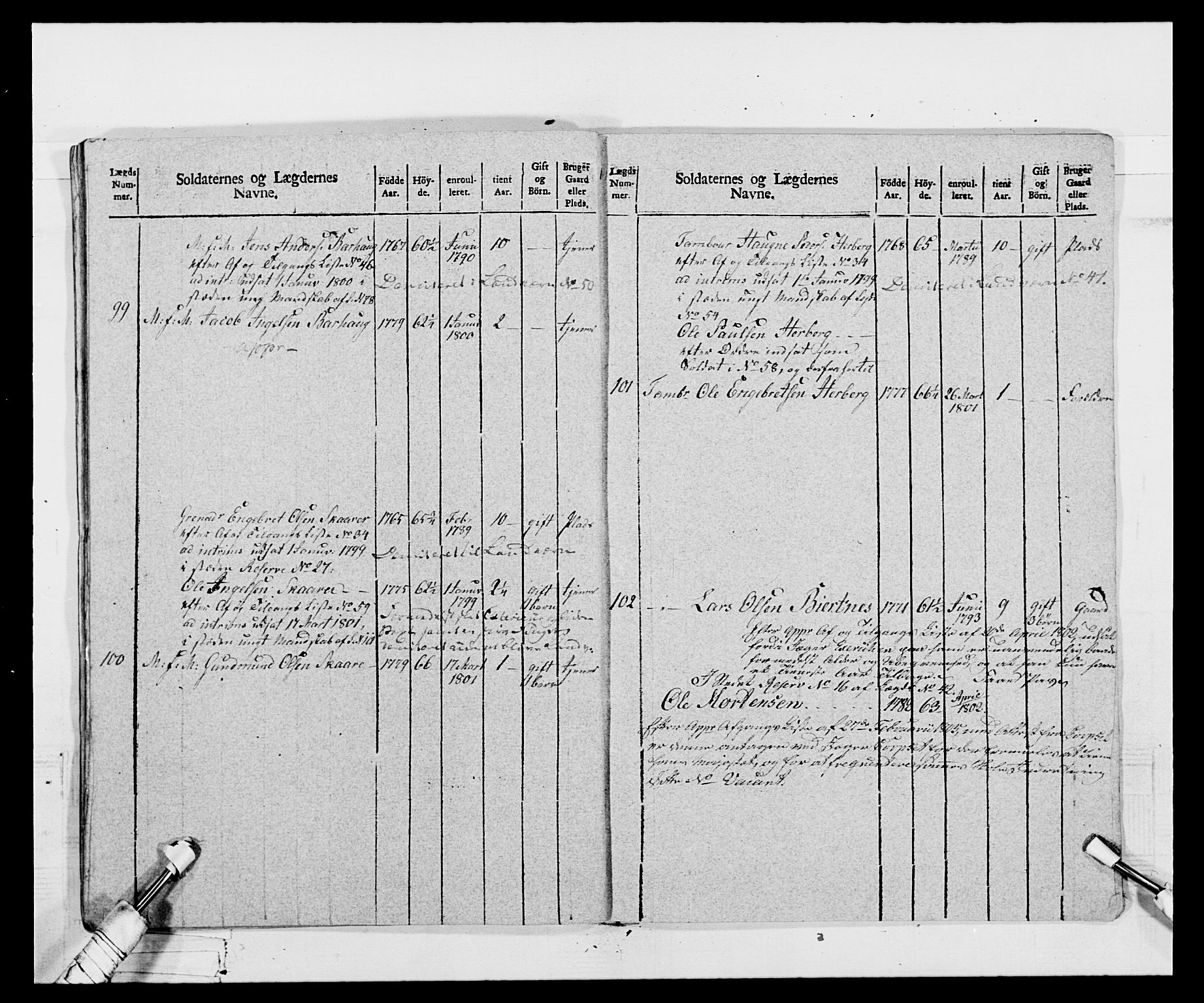 Generalitets- og kommissariatskollegiet, Det kongelige norske kommissariatskollegium, AV/RA-EA-5420/E/Eh/L0068: Opplandske nasjonale infanteriregiment, 1802-1805, s. 89