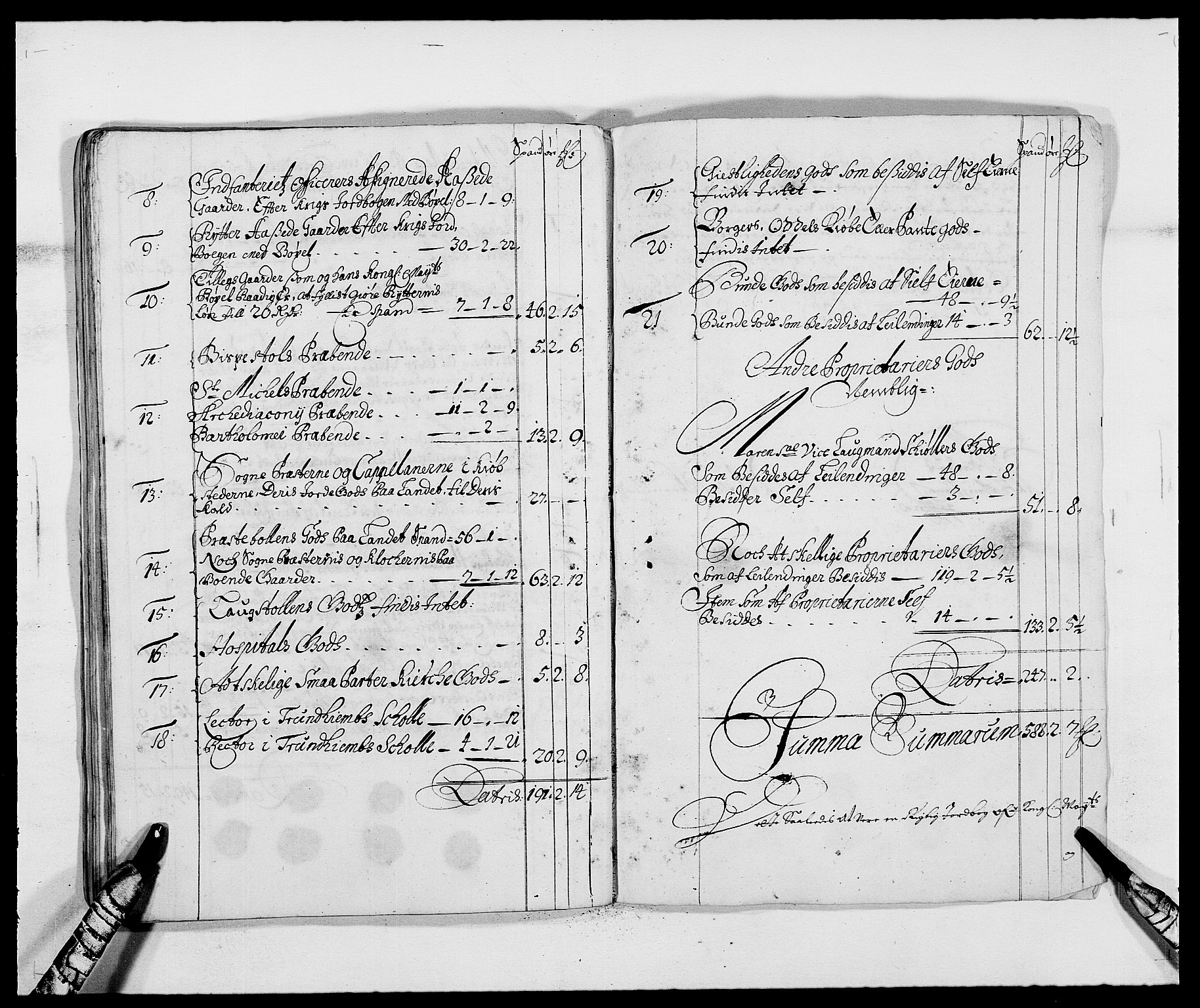 Rentekammeret inntil 1814, Reviderte regnskaper, Fogderegnskap, AV/RA-EA-4092/R58/L3935: Fogderegnskap Orkdal, 1687-1688, s. 249