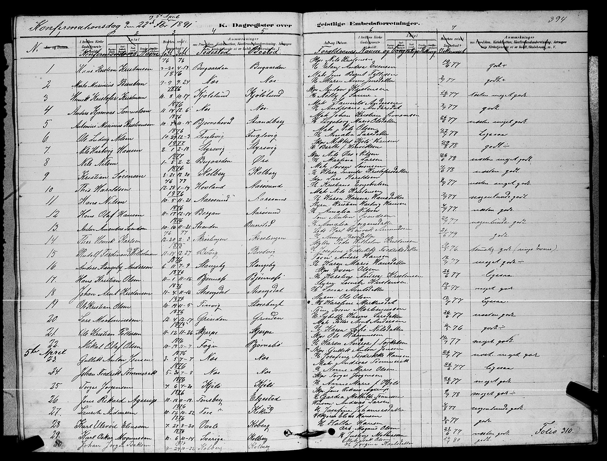 Nøtterøy kirkebøker, AV/SAKO-A-354/G/Ga/L0003: Klokkerbok nr. I 3, 1878-1893, s. 394