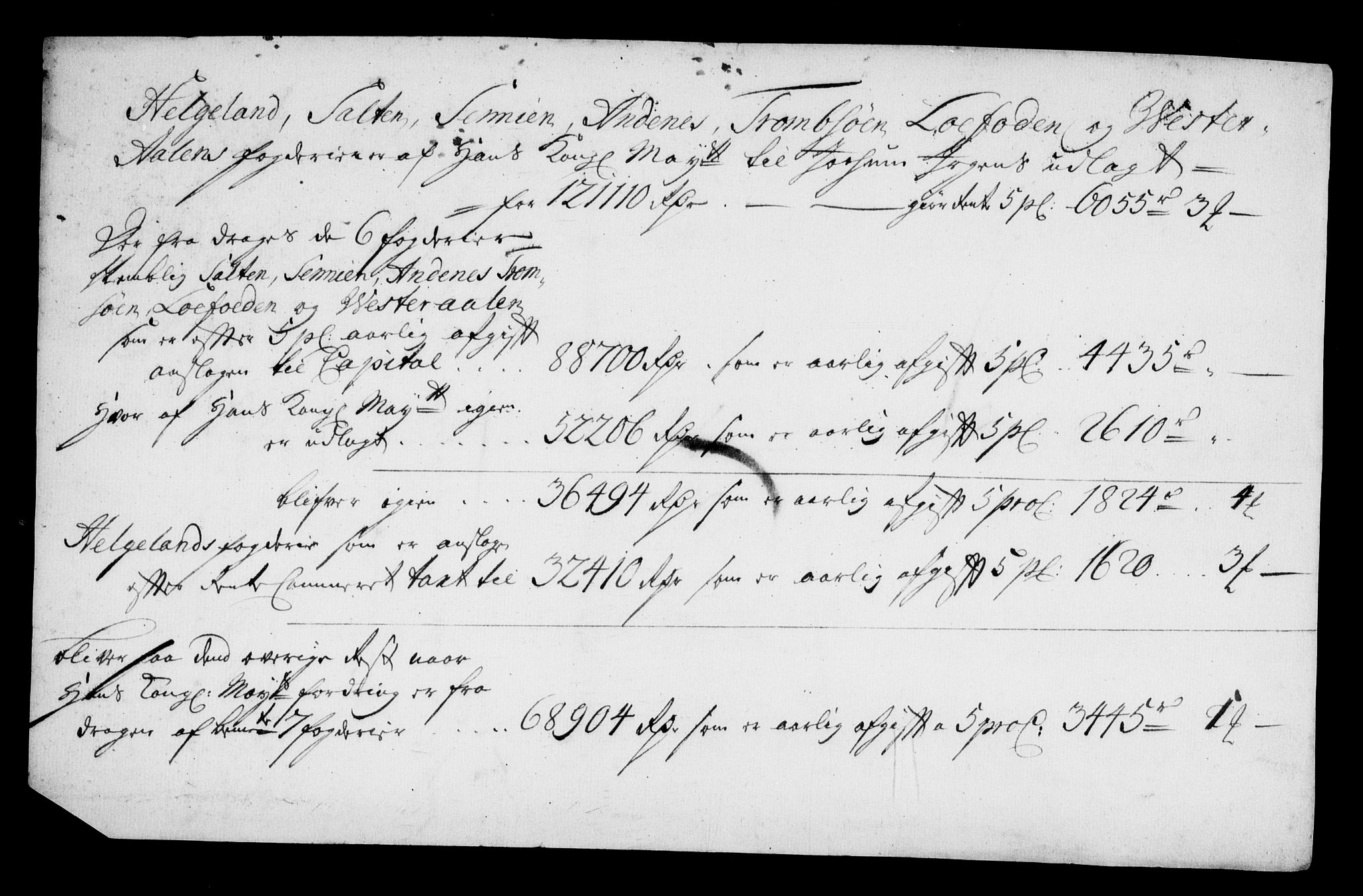Rentekammeret inntil 1814, Realistisk ordnet avdeling, AV/RA-EA-4070/On/L0011: [Jj 12]: Salg av pante- og reluisjonsgods i Norge, 1658-1729, s. 232