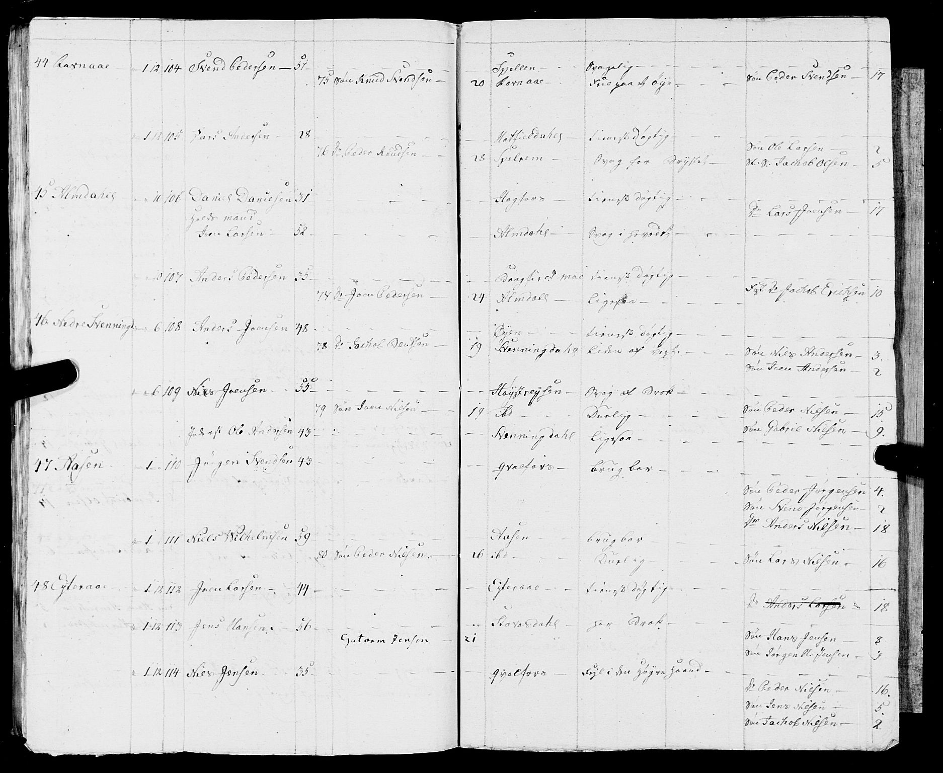 Fylkesmannen i Nordland, SAT/A-0499/1.1/R/Ra/L0009: Innrulleringsmanntall for Vefsn, 1809-1829, s. 60