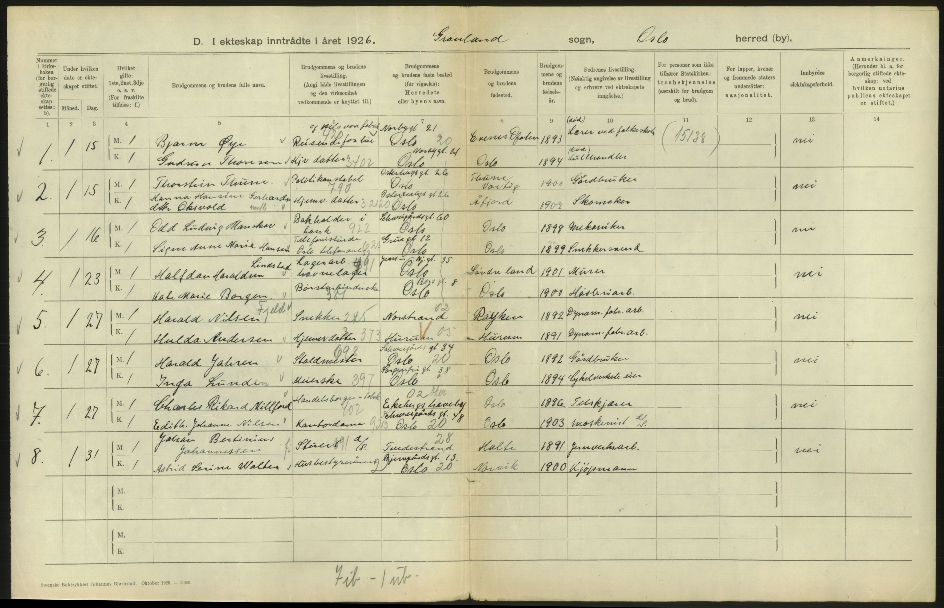 Statistisk sentralbyrå, Sosiodemografiske emner, Befolkning, AV/RA-S-2228/D/Df/Dfc/Dfcf/L0008: Oslo: Gifte, 1926, s. 446