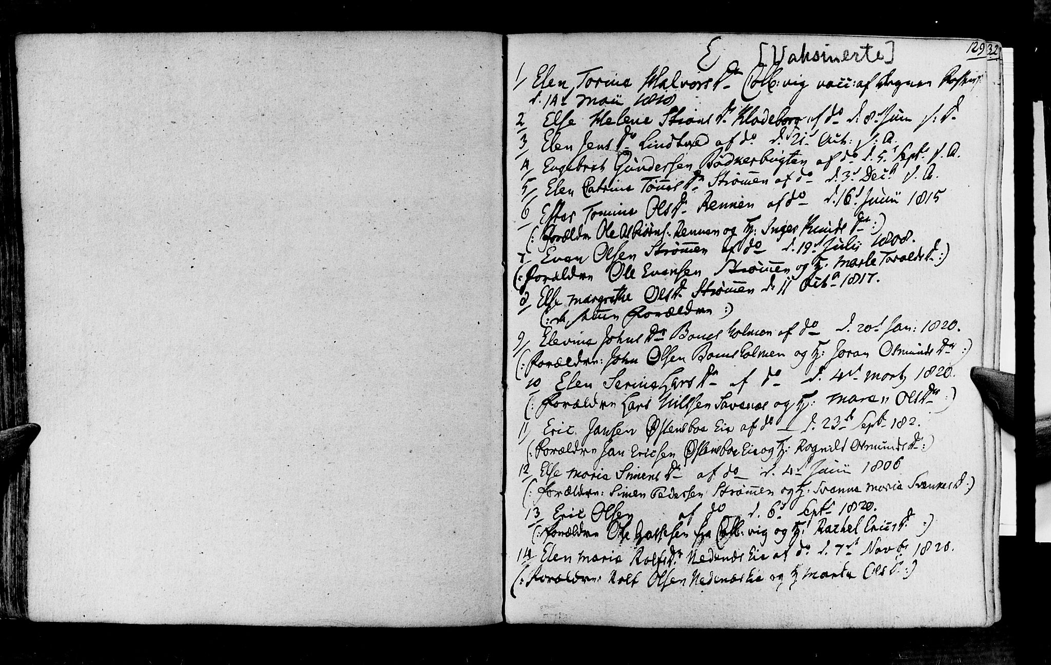 Øyestad sokneprestkontor, AV/SAK-1111-0049/F/Fa/L0011: Ministerialbok nr. A 11, 1805-1824, s. 129