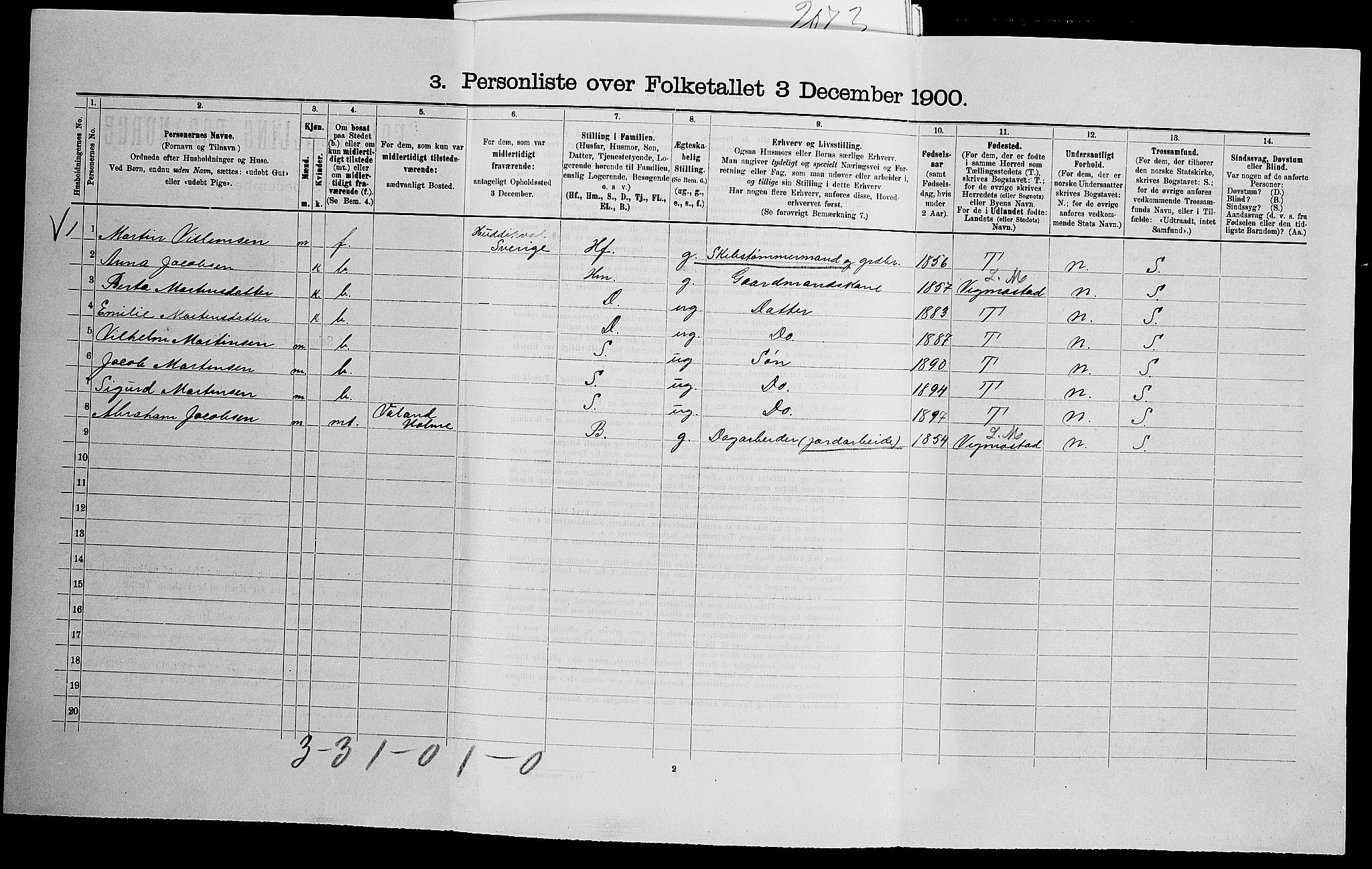 SAK, Folketelling 1900 for 1019 Halse og Harkmark herred, 1900, s. 789
