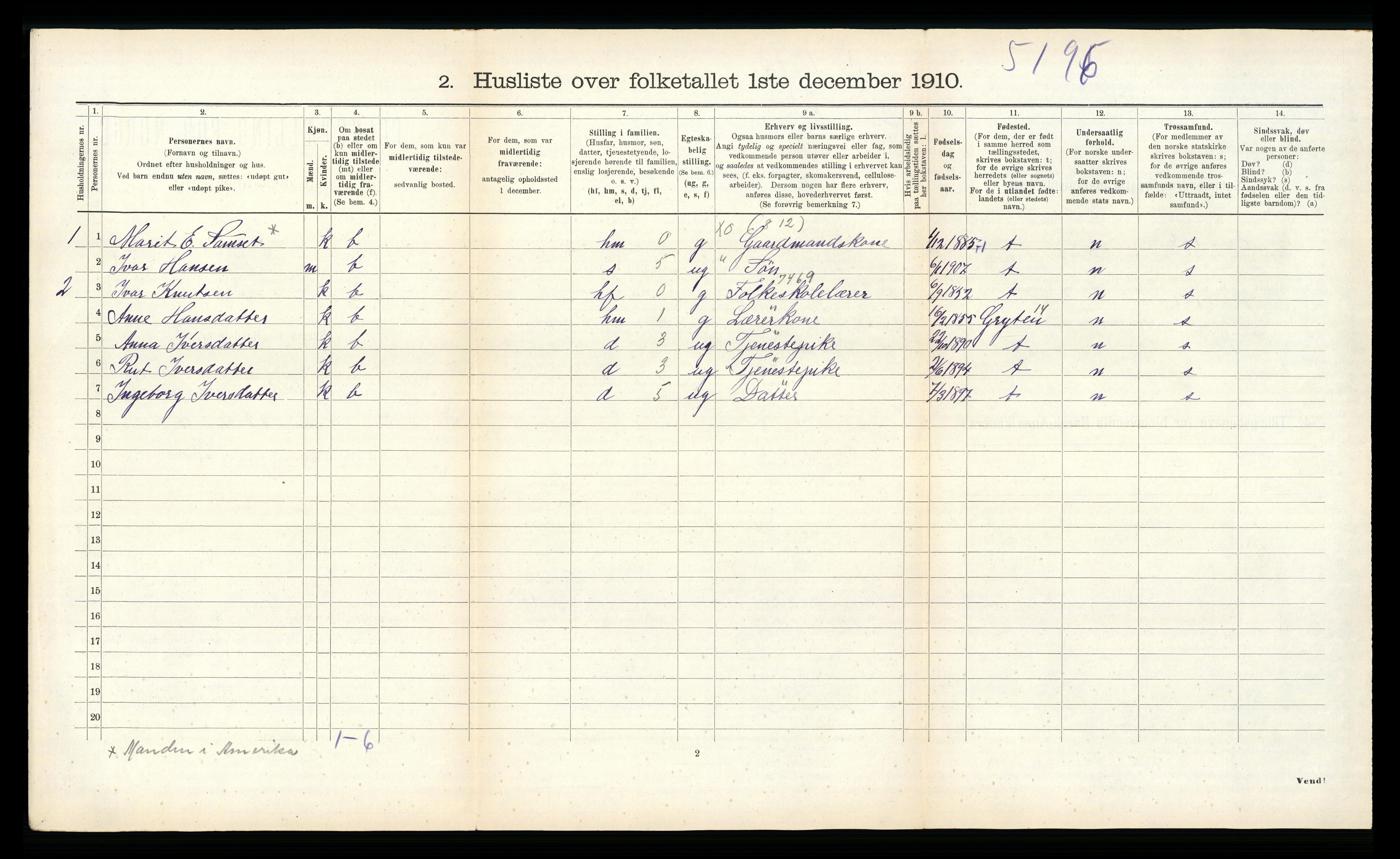 RA, Folketelling 1910 for 1537 Voll herred, 1910, s. 321