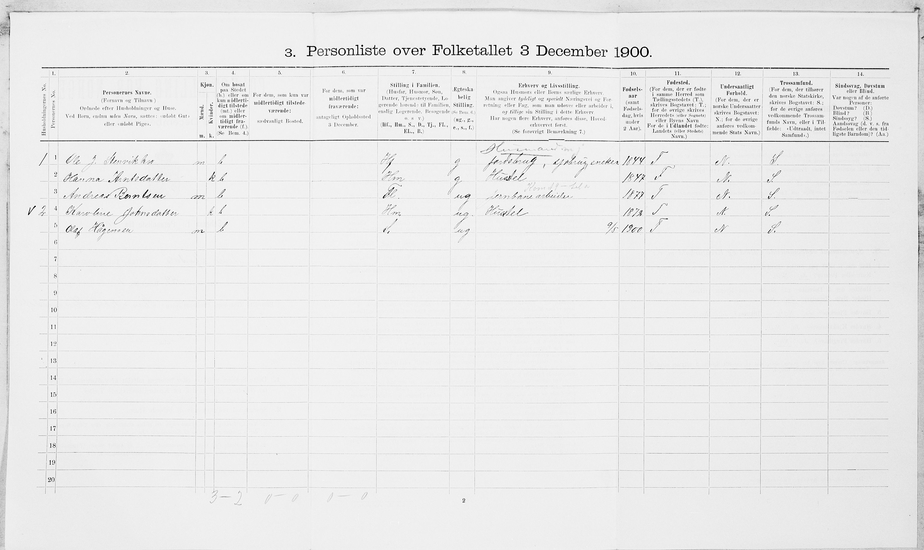 SAT, Folketelling 1900 for 1714 Nedre Stjørdal herred, 1900, s. 473