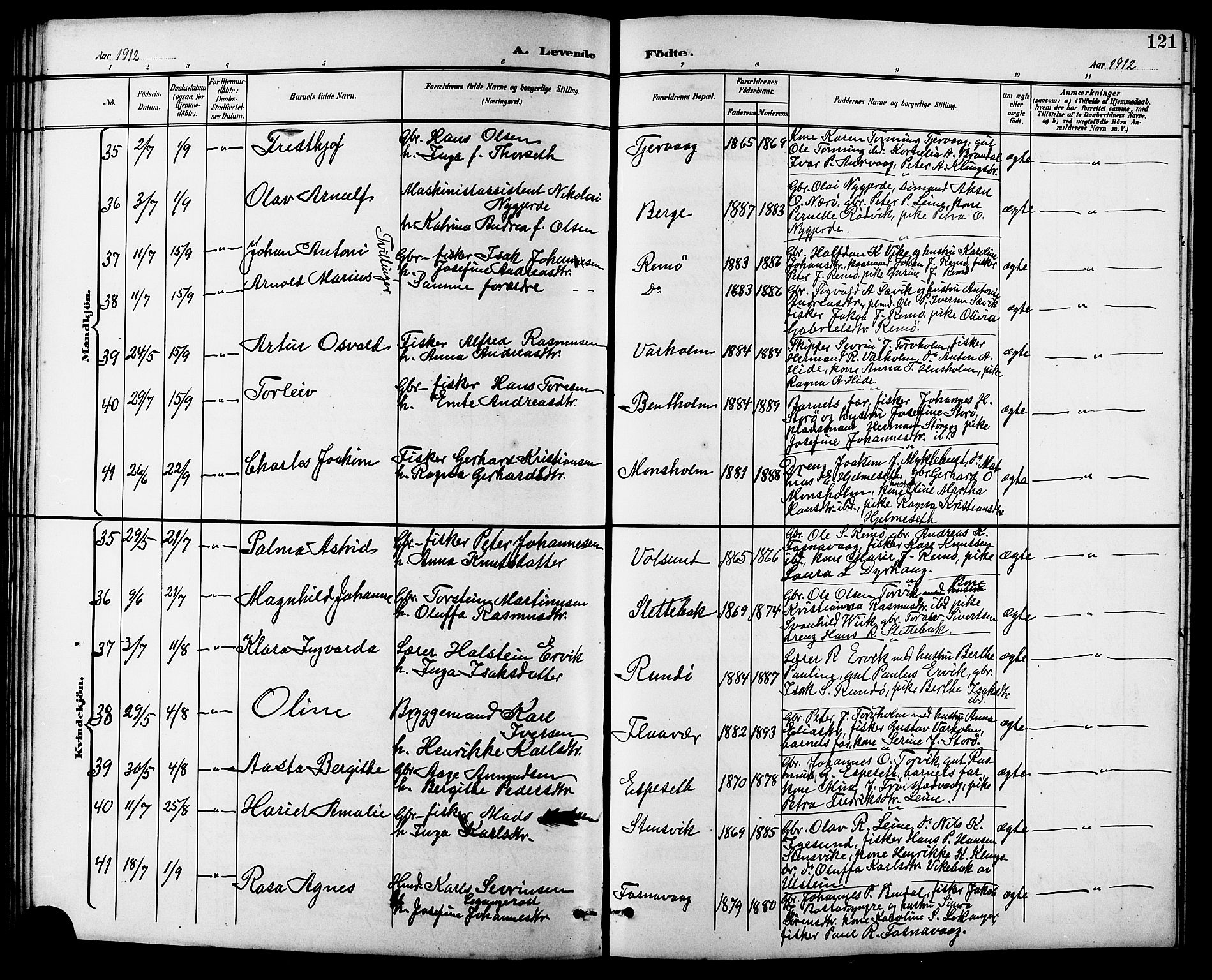 Ministerialprotokoller, klokkerbøker og fødselsregistre - Møre og Romsdal, SAT/A-1454/507/L0082: Klokkerbok nr. 507C05, 1896-1914, s. 121