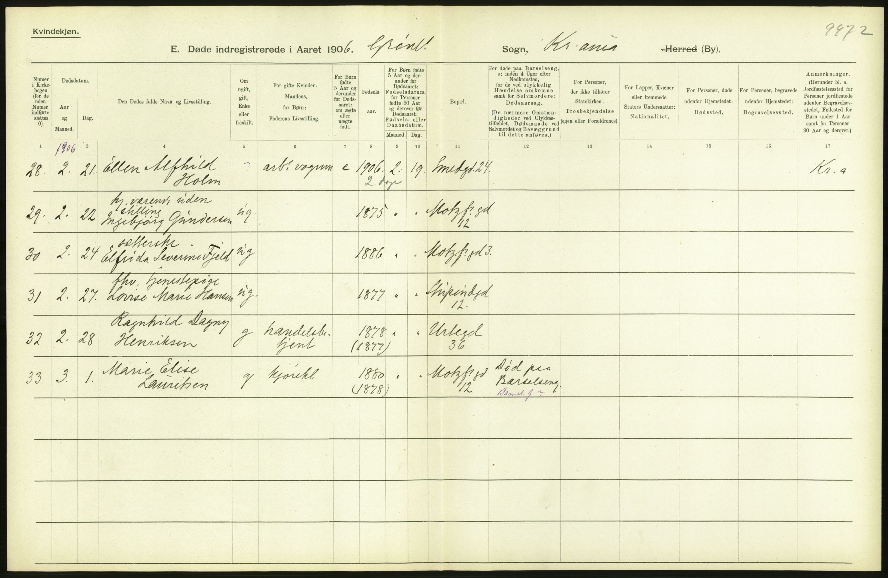 Statistisk sentralbyrå, Sosiodemografiske emner, Befolkning, RA/S-2228/D/Df/Dfa/Dfad/L0009: Kristiania: Døde, 1906, s. 30