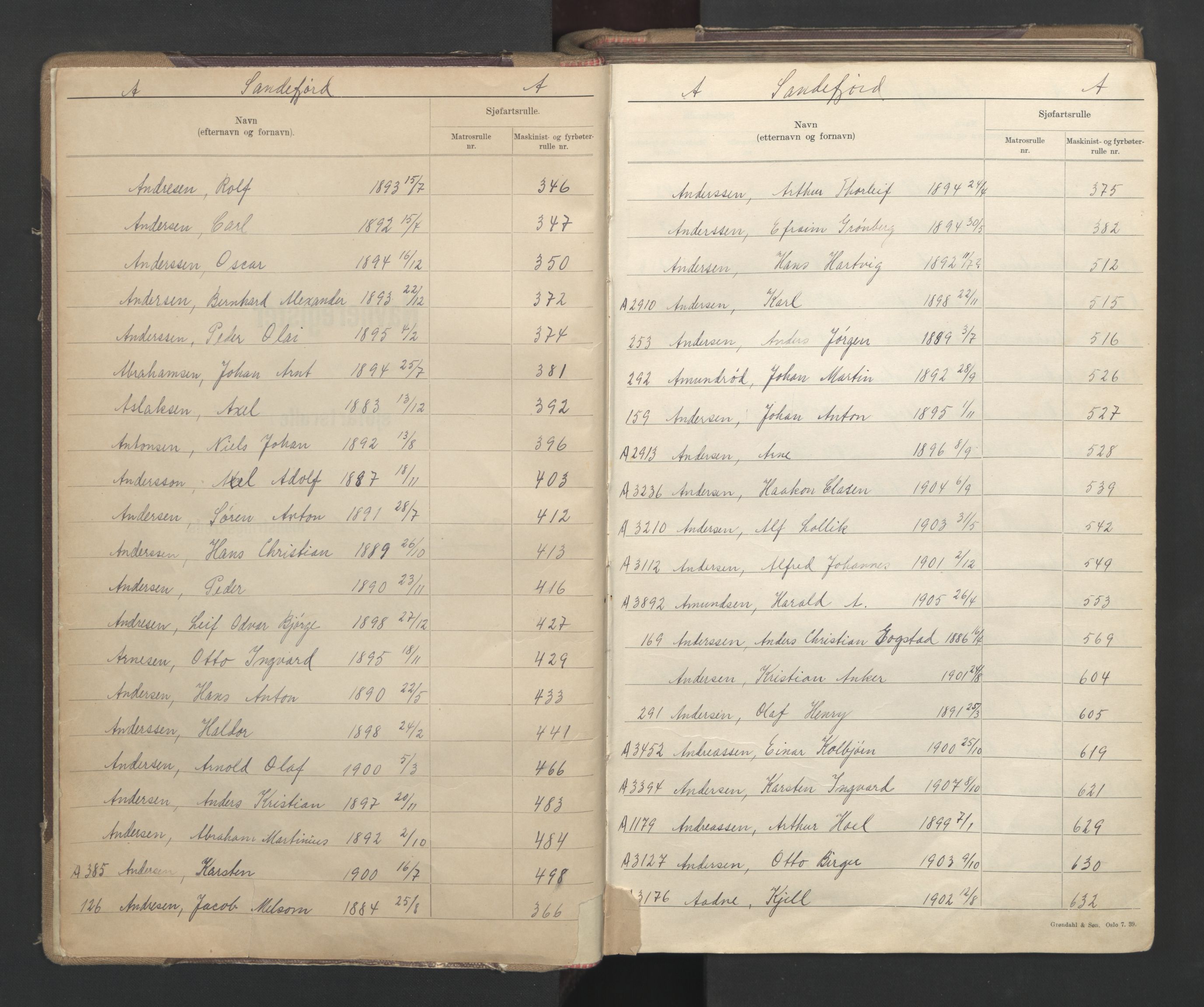 Sandefjord innrulleringskontor, AV/SAKO-A-788/G/Ga/L0003: Register til annotasjons- og hovedrulle, 1942, s. 4