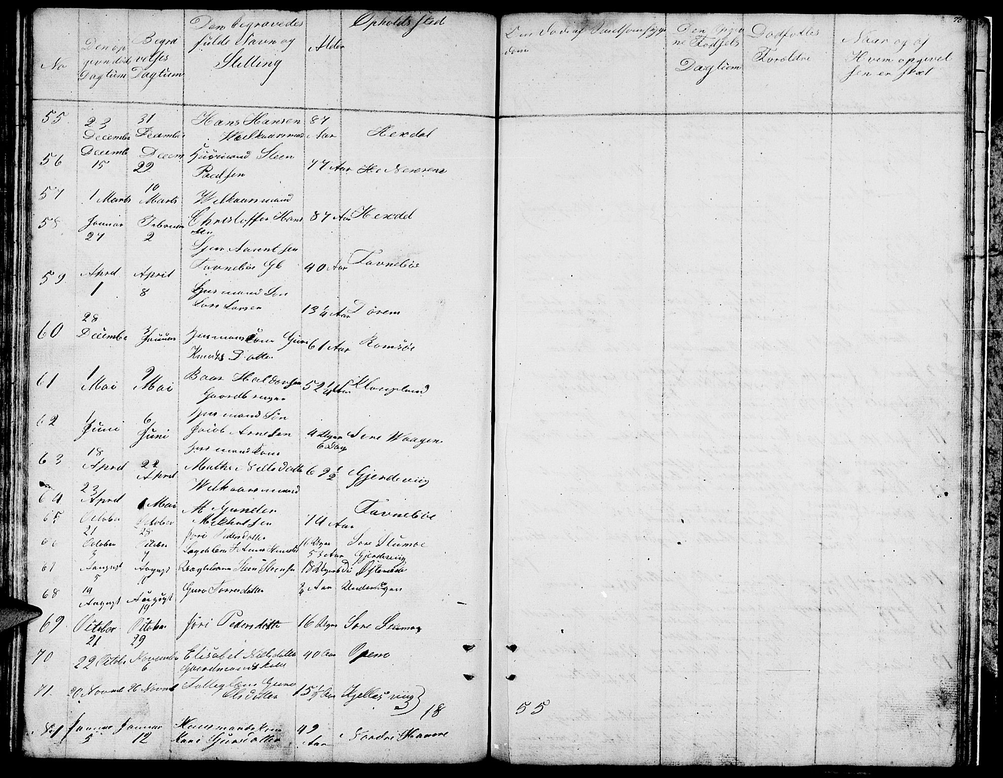 Ølen Sokneprestembete, AV/SAB-A-79201/H/Hab: Klokkerbok nr. A 1, 1851-1863, s. 76
