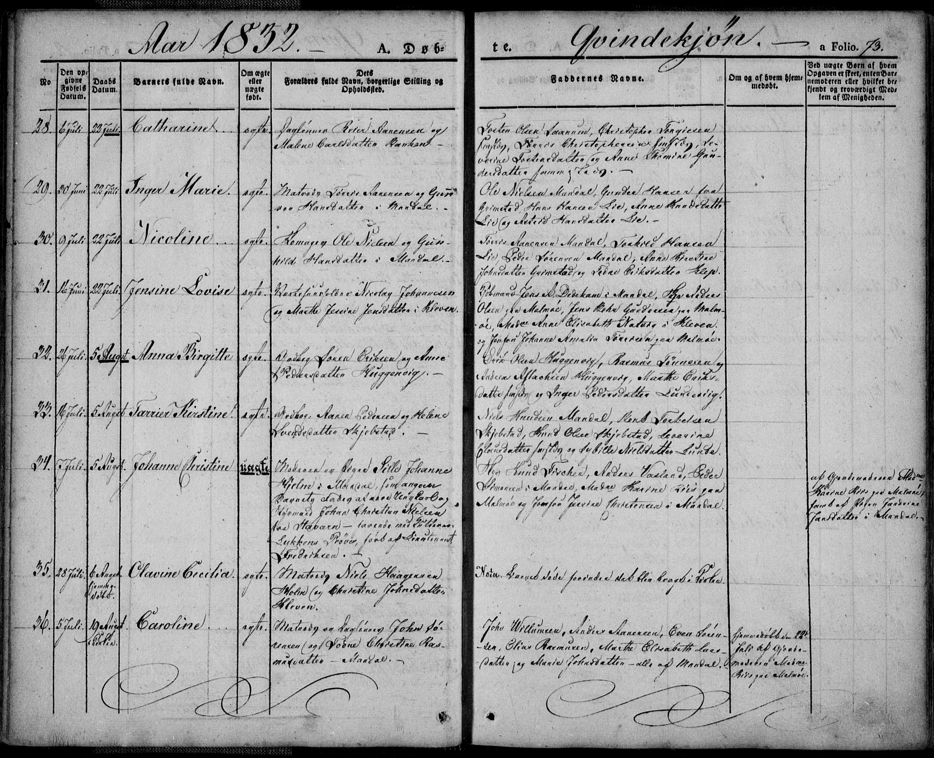 Mandal sokneprestkontor, AV/SAK-1111-0030/F/Fa/Faa/L0011: Ministerialbok nr. A 11, 1830-1839, s. 73