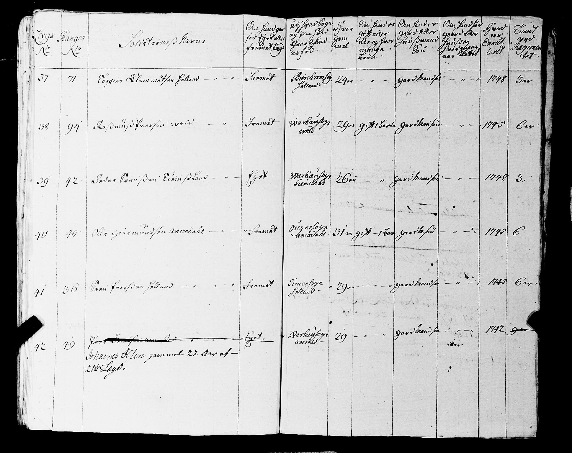 Fylkesmannen i Rogaland, AV/SAST-A-101928/99/3/325/325CA, 1655-1832, s. 4079
