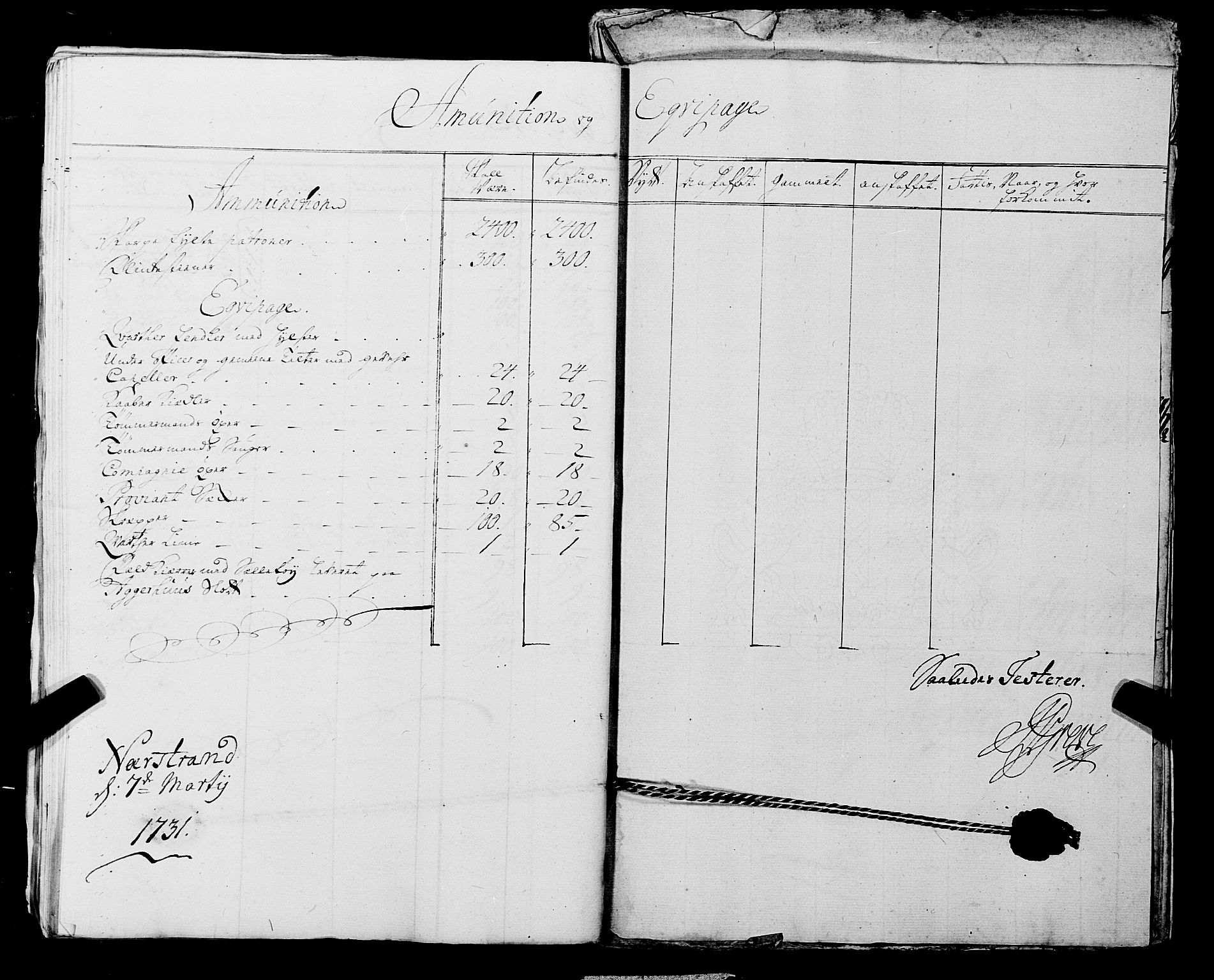 Fylkesmannen i Rogaland, AV/SAST-A-101928/99/3/325/325CA, 1655-1832, s. 2802