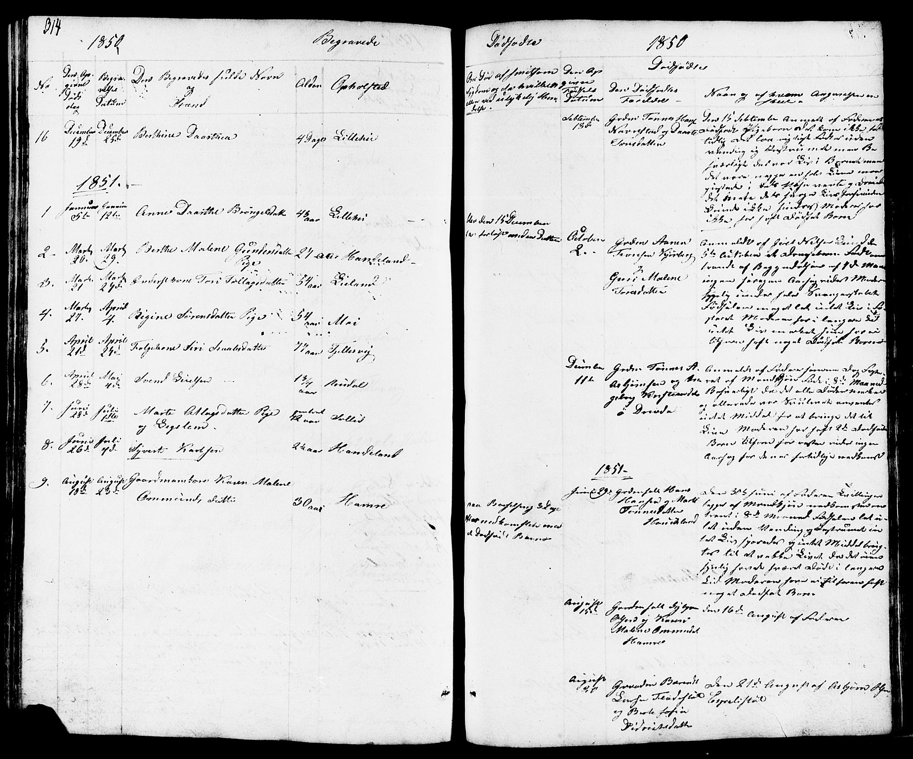 Lund sokneprestkontor, AV/SAST-A-101809/S07/L0003: Klokkerbok nr. B 3, 1848-1885, s. 314