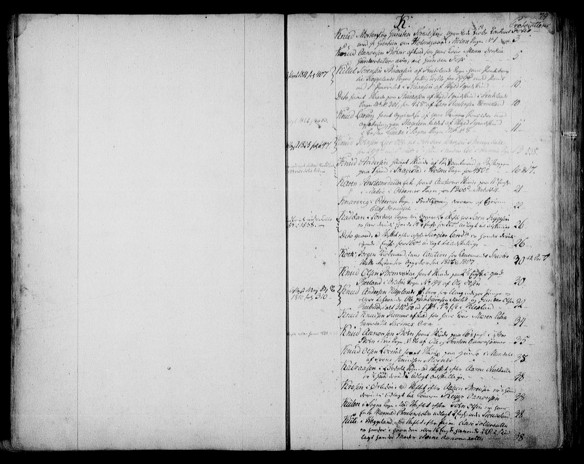 Mandal sorenskriveri, SAK/1221-0005/001/G/Gb/Gba/L0020: Pantebok nr. 8a-b-R, 1806-1816, s. 79