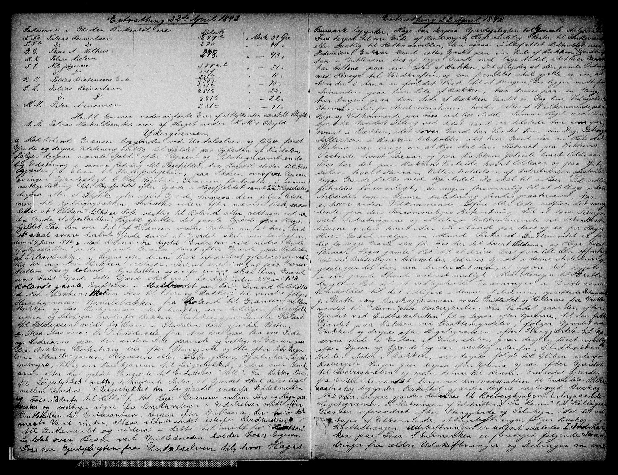 Mandal sorenskriveri, SAK/1221-0005/001/G/Gb/Gba/L0049: Pantebok nr. 30a, 1892-1906, s. 2
