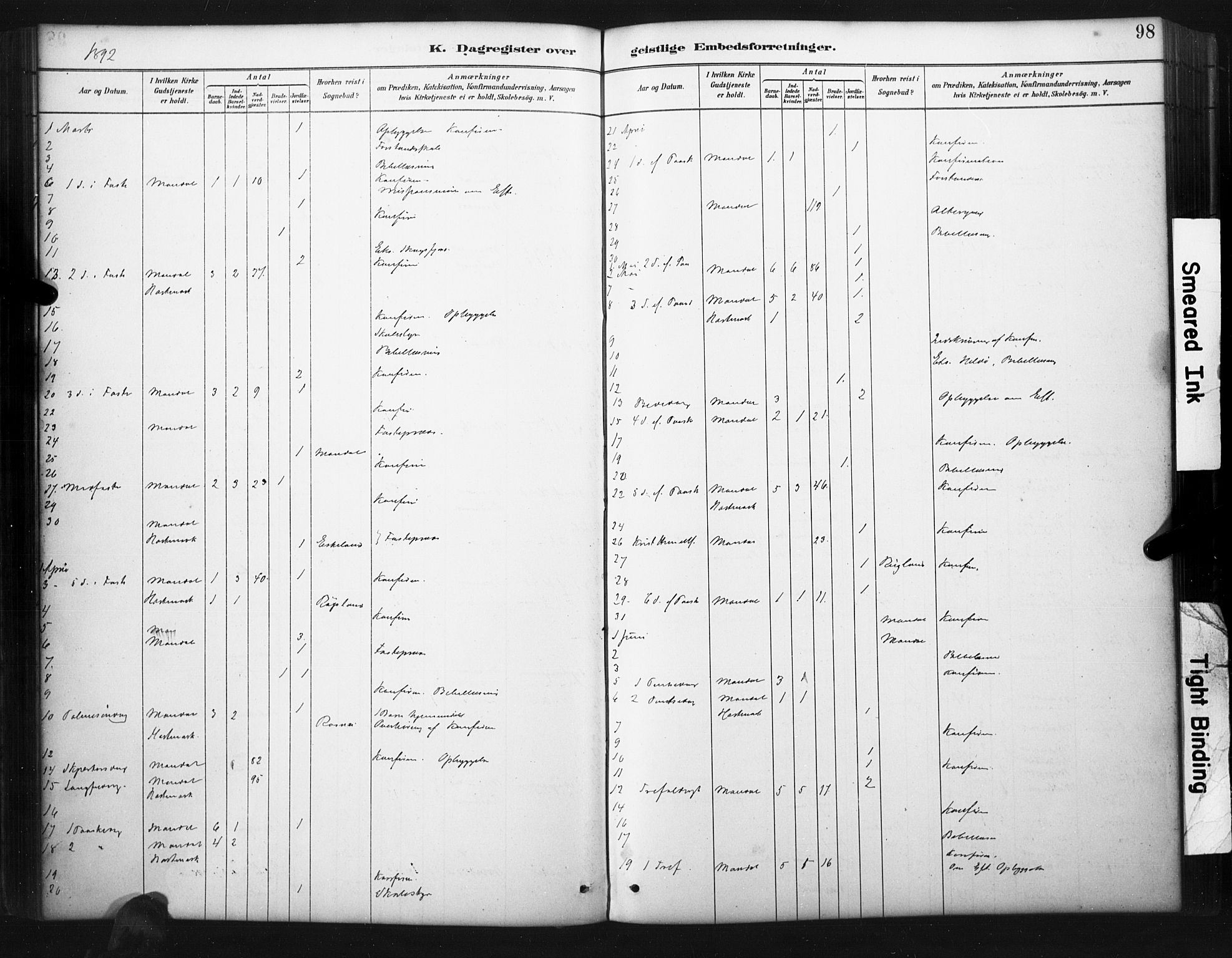 Mandal sokneprestkontor, SAK/1111-0030/F/Fa/Faa/L0017: Ministerialbok nr. A 17, 1880-1926, s. 98