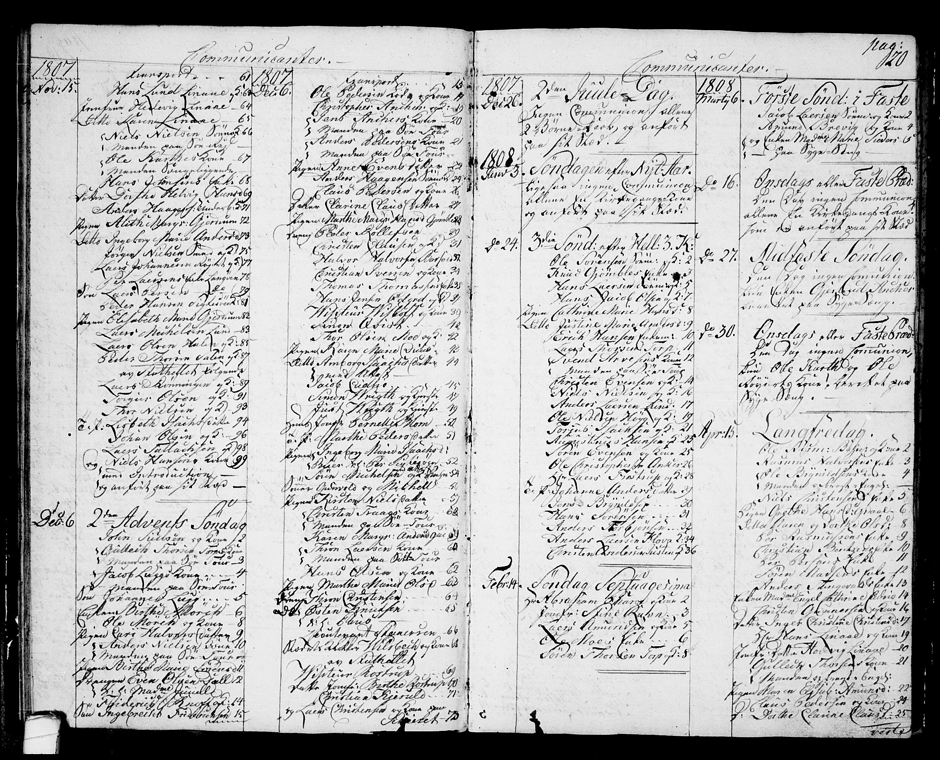 Langesund kirkebøker, AV/SAKO-A-280/G/Ga/L0002: Klokkerbok nr. 2, 1801-1815, s. 20