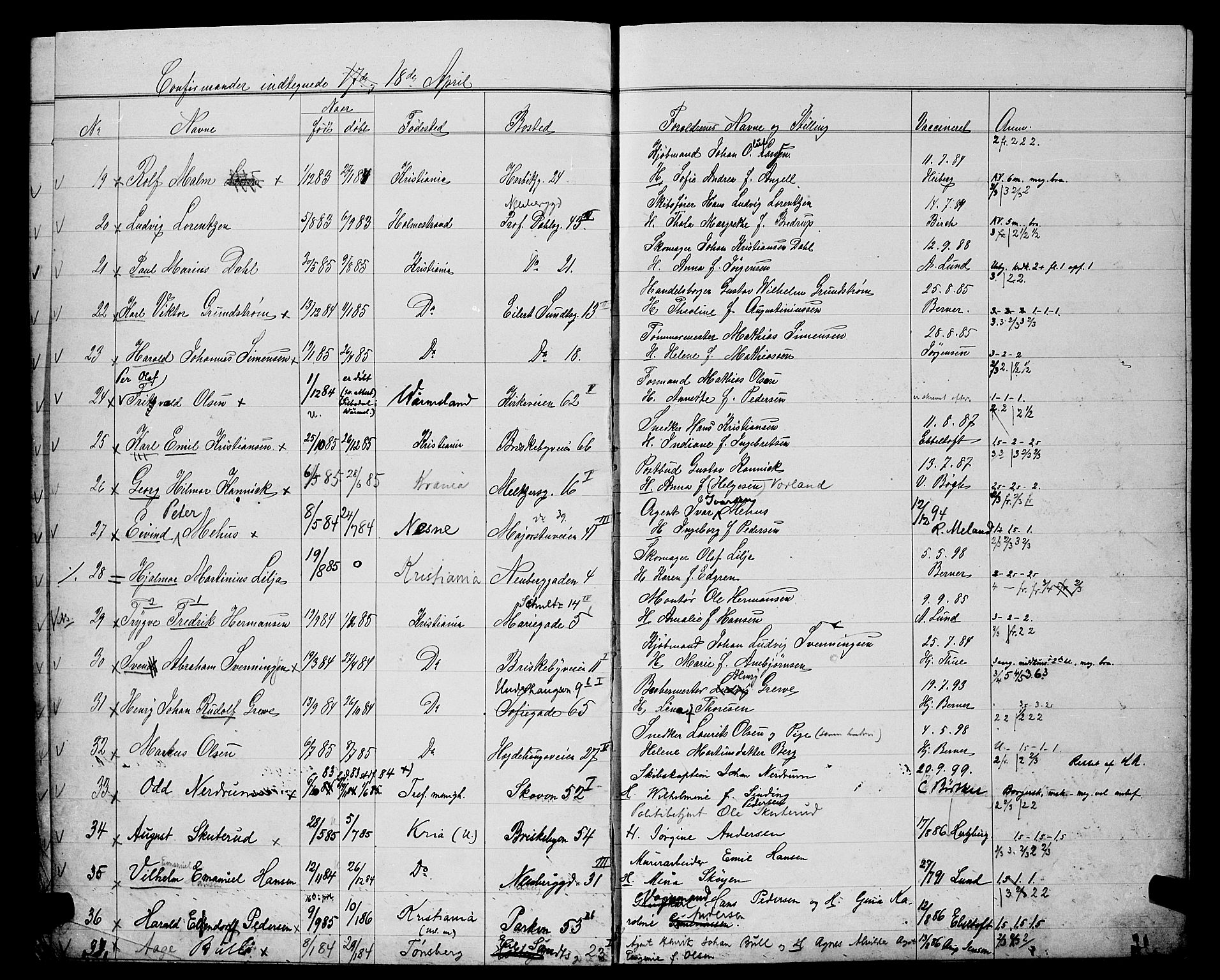 Uranienborg prestekontor Kirkebøker, AV/SAO-A-10877/G/Ga/L0004: Kladd til kirkebok nr. 4, 1898-1902