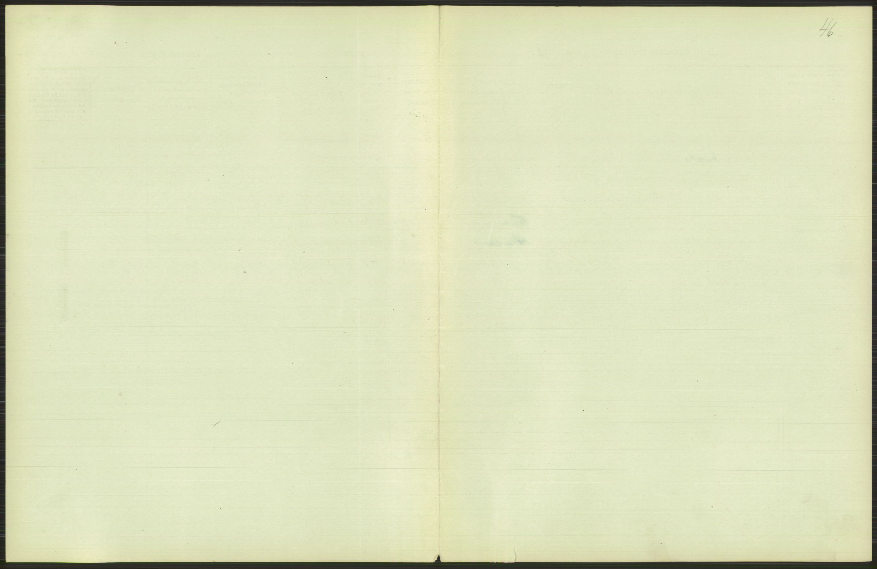 Statistisk sentralbyrå, Sosiodemografiske emner, Befolkning, AV/RA-S-2228/D/Df/Dfb/Dfba/L0008: Kristiania: Gifte, 1911, s. 675
