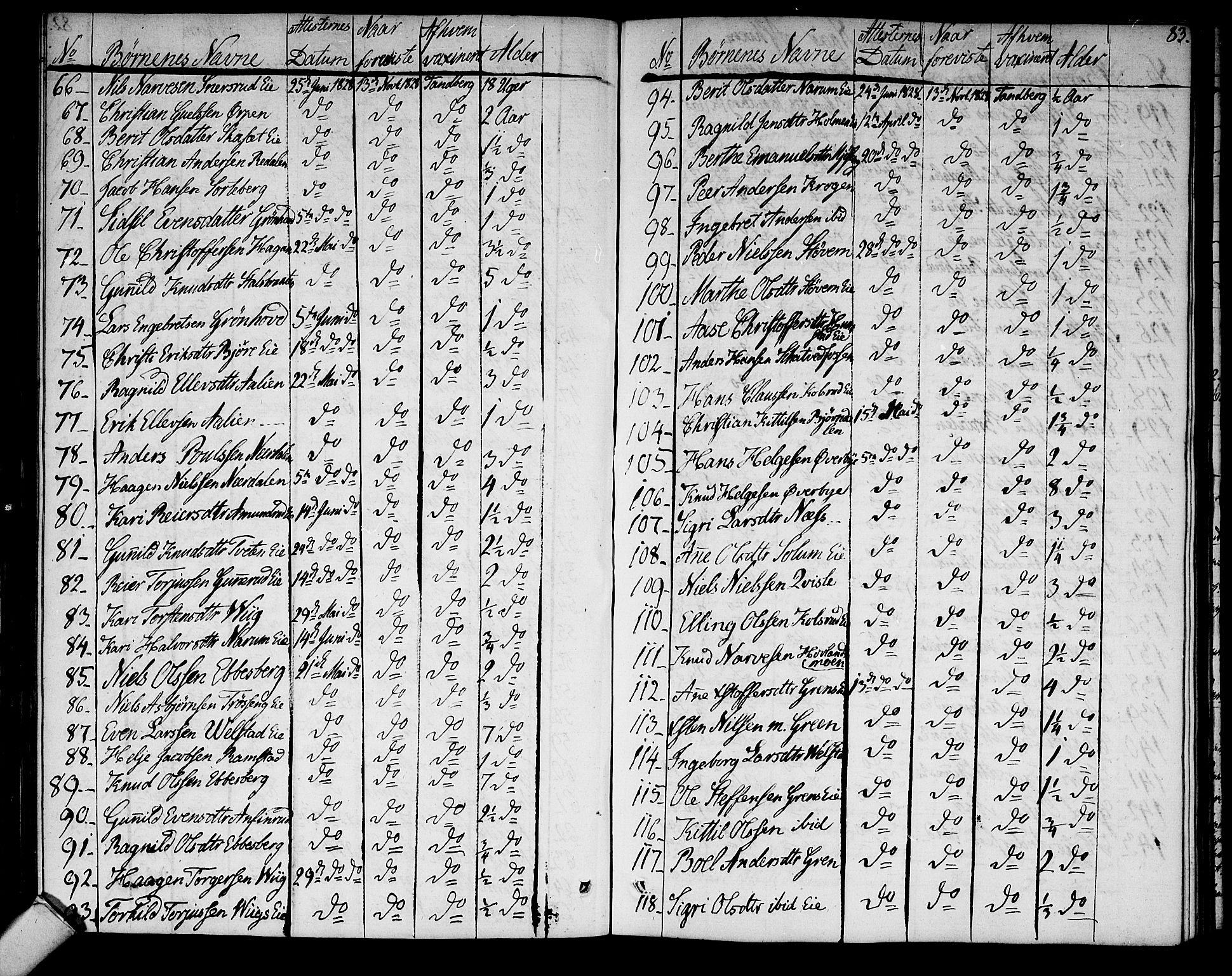 Sigdal kirkebøker, SAKO/A-245/F/Fa/L0004: Ministerialbok nr. I 4, 1812-1815, s. 83