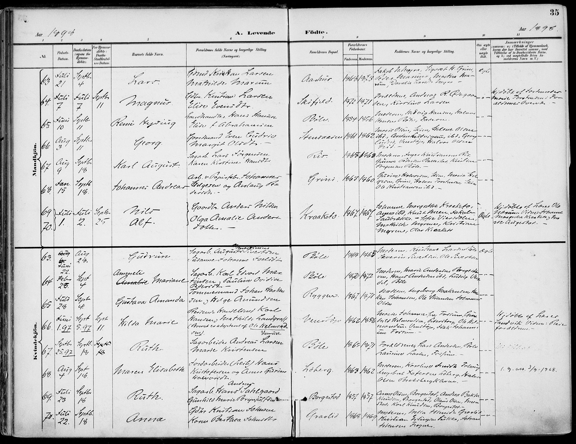 Gjerpen kirkebøker, AV/SAKO-A-265/F/Fa/L0011: Ministerialbok nr. I 11, 1896-1904, s. 35