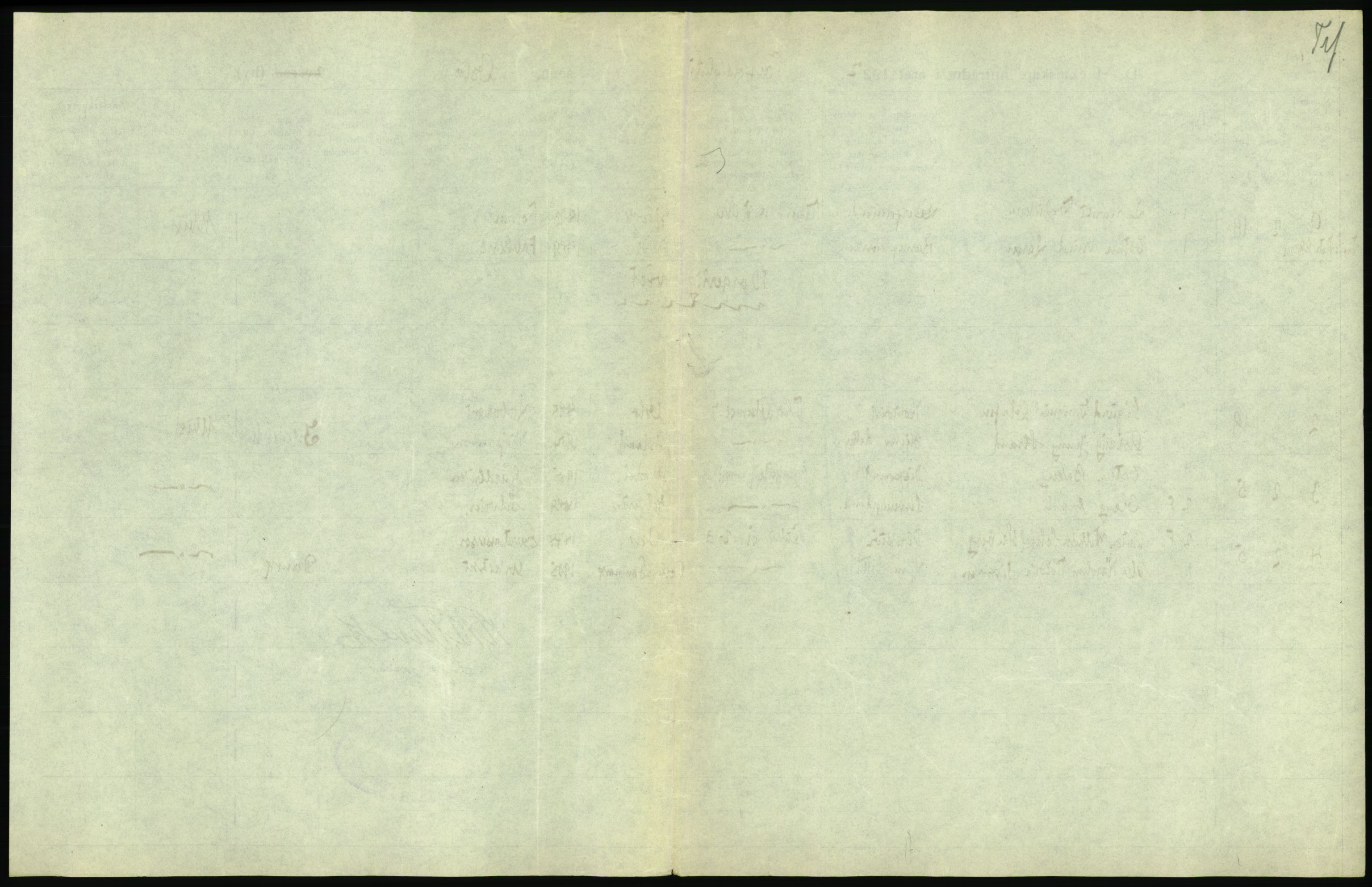 Statistisk sentralbyrå, Sosiodemografiske emner, Befolkning, AV/RA-S-2228/D/Df/Dfc/Dfcg/L0008: Oslo: Gifte, 1927, s. 87