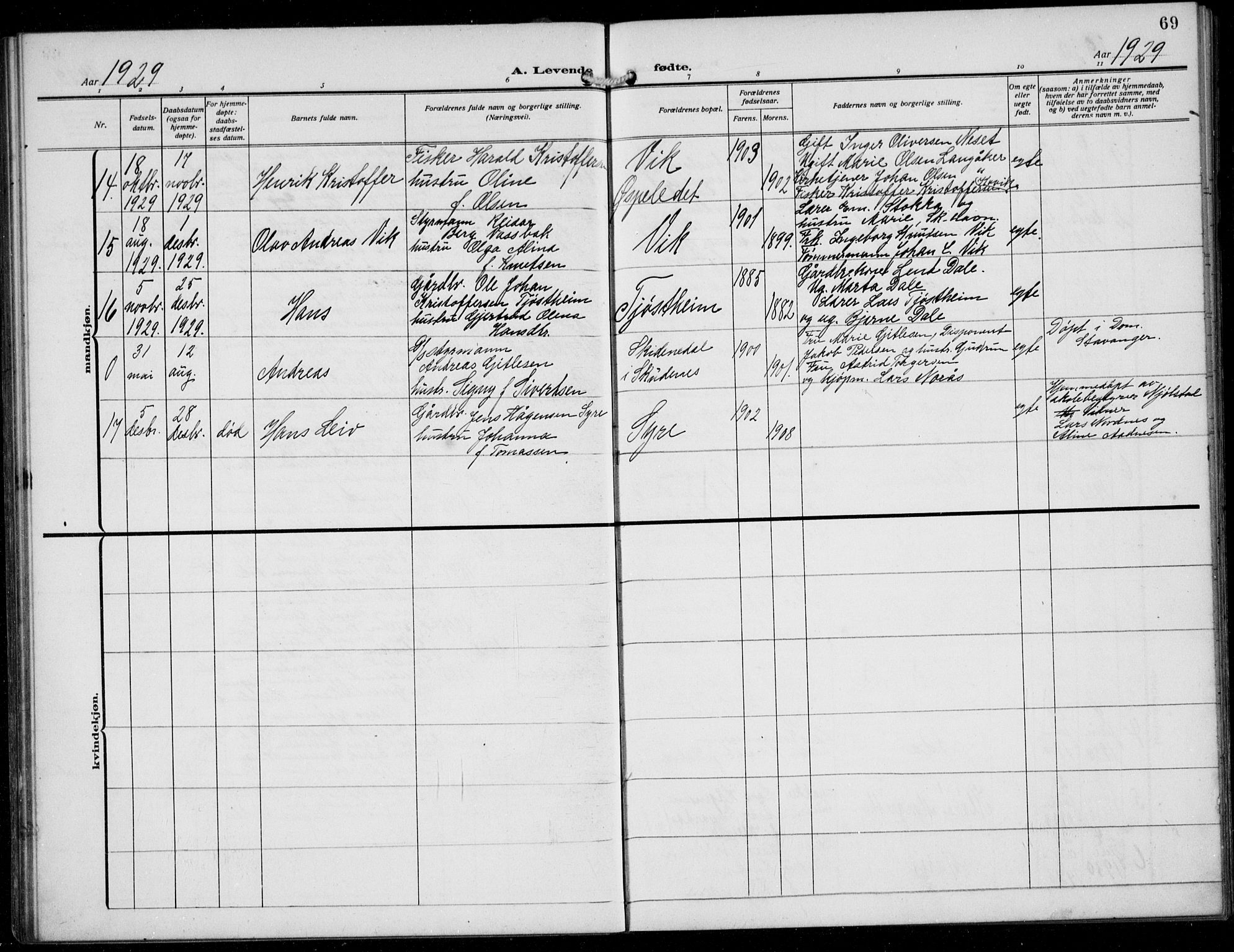 Skudenes sokneprestkontor, SAST/A -101849/H/Ha/Hab/L0009: Klokkerbok nr. B 9, 1908-1936, s. 69