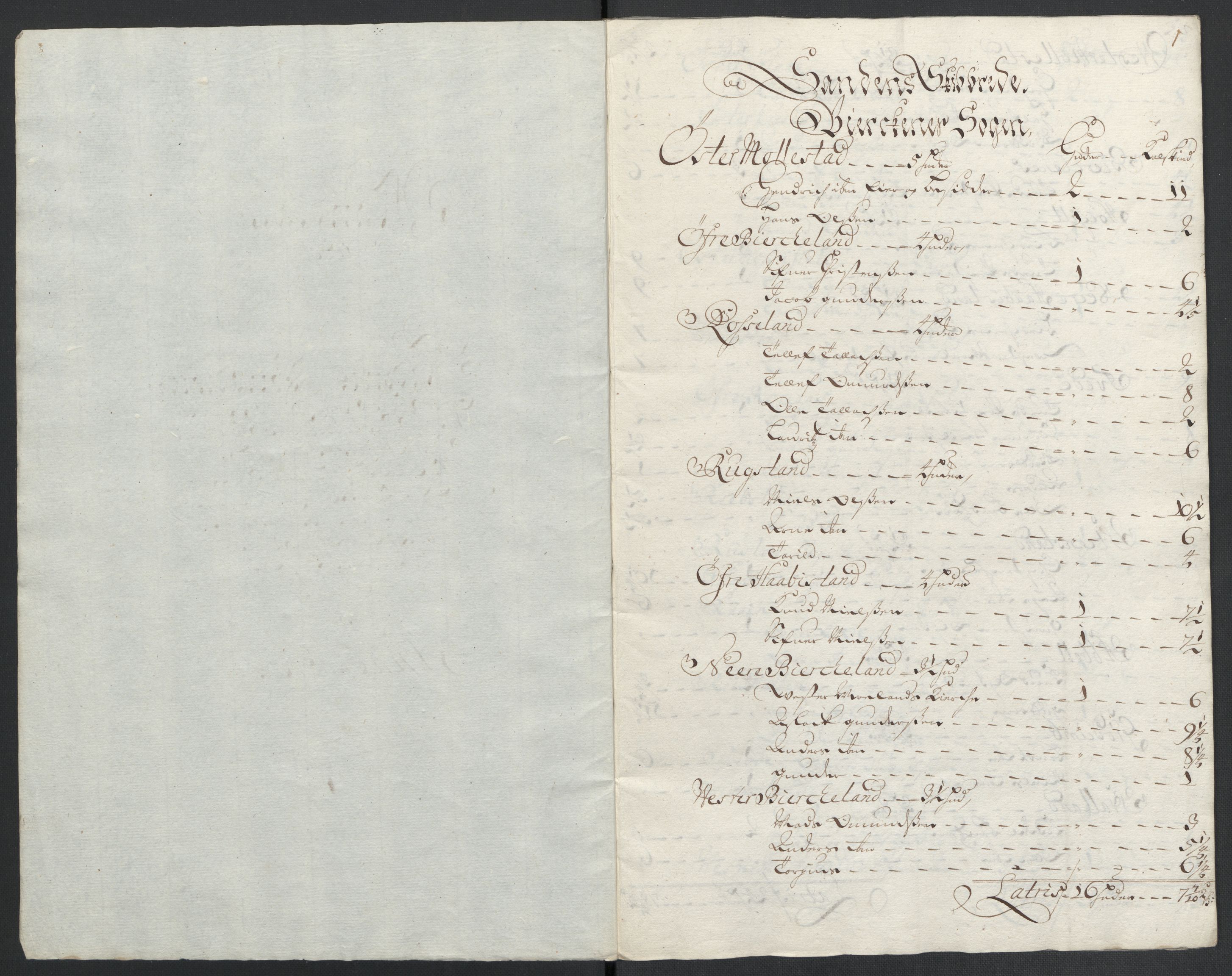 Rentekammeret inntil 1814, Reviderte regnskaper, Fogderegnskap, RA/EA-4092/R39/L2317: Fogderegnskap Nedenes, 1704-1705, s. 92